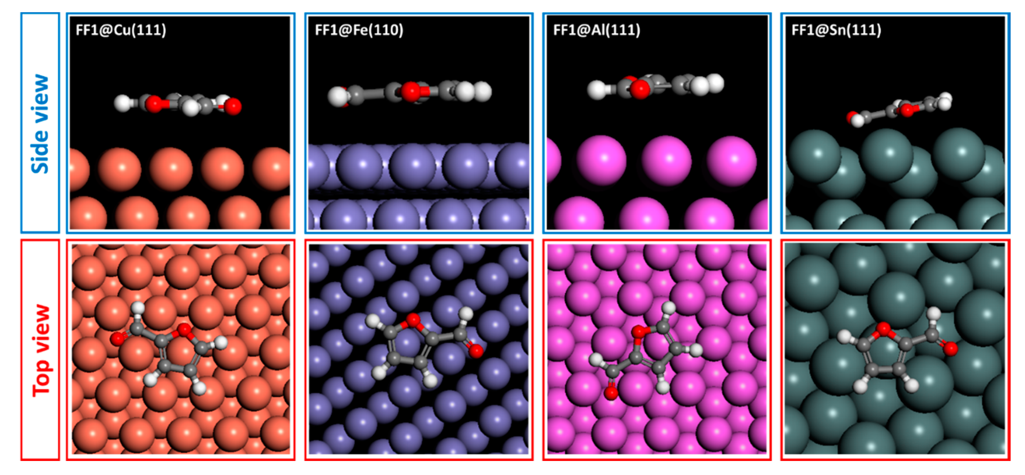 Sustainability 12 03304 g010 Sustainability 12 03304 g010