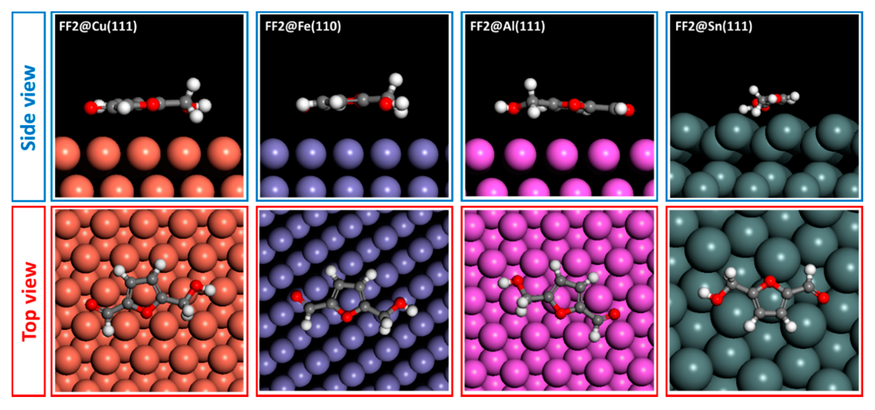 Sustainability 12 03304 g011 Sustainability 12 03304 g011