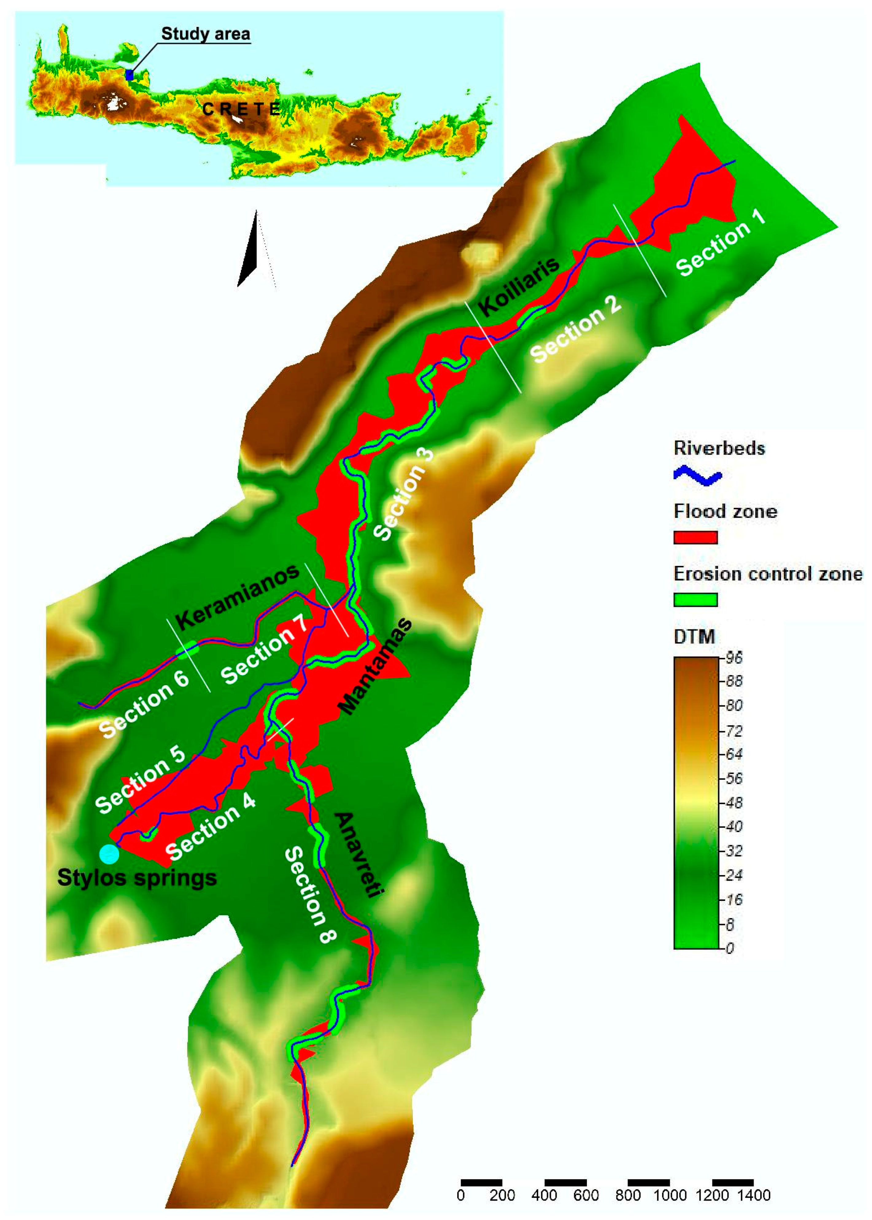 Sustainability 12 03305 g002