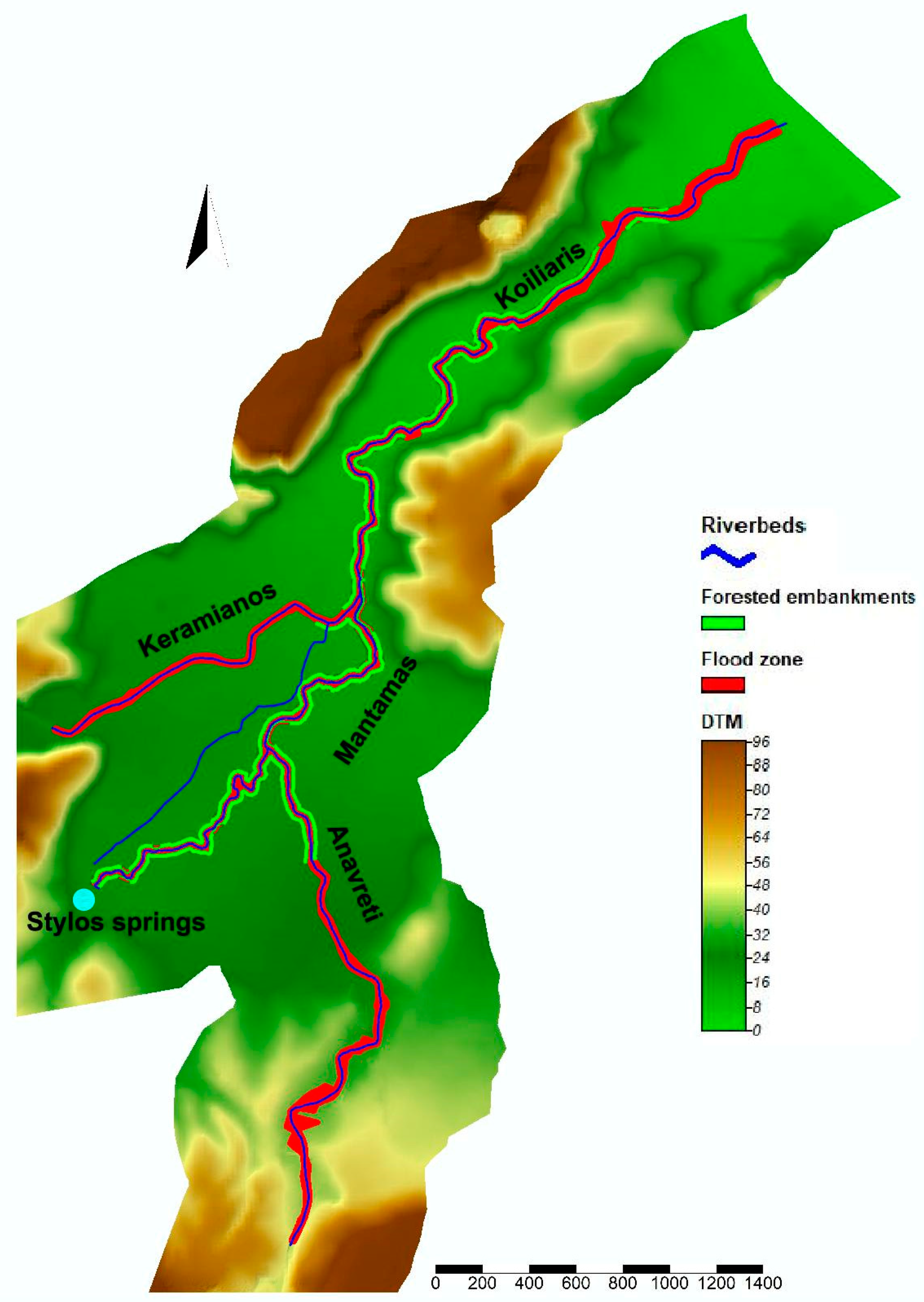 Sustainability 12 03305 g007