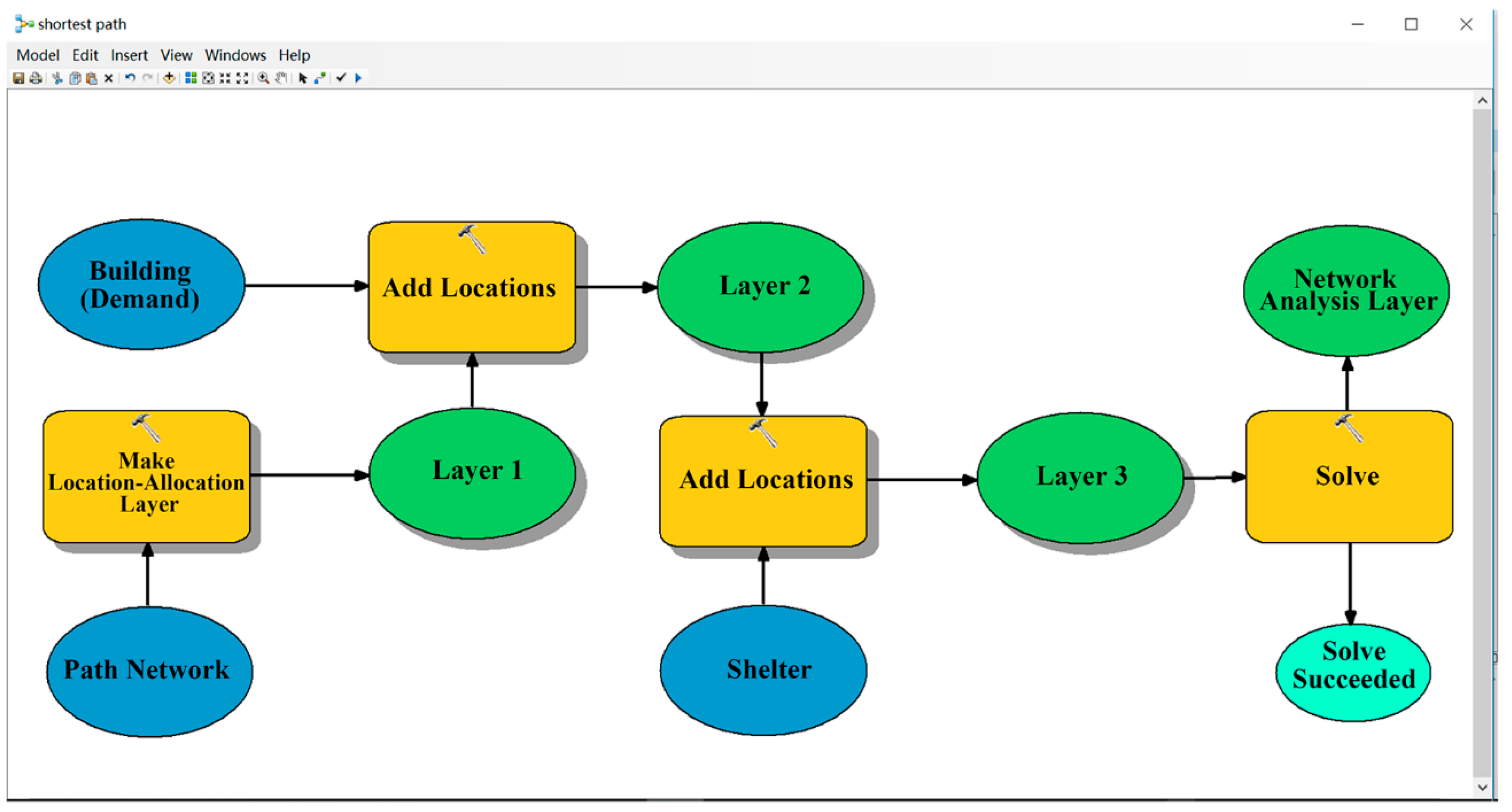 Sustainability 12 03308 g002 Sustainability 12 03308 g002