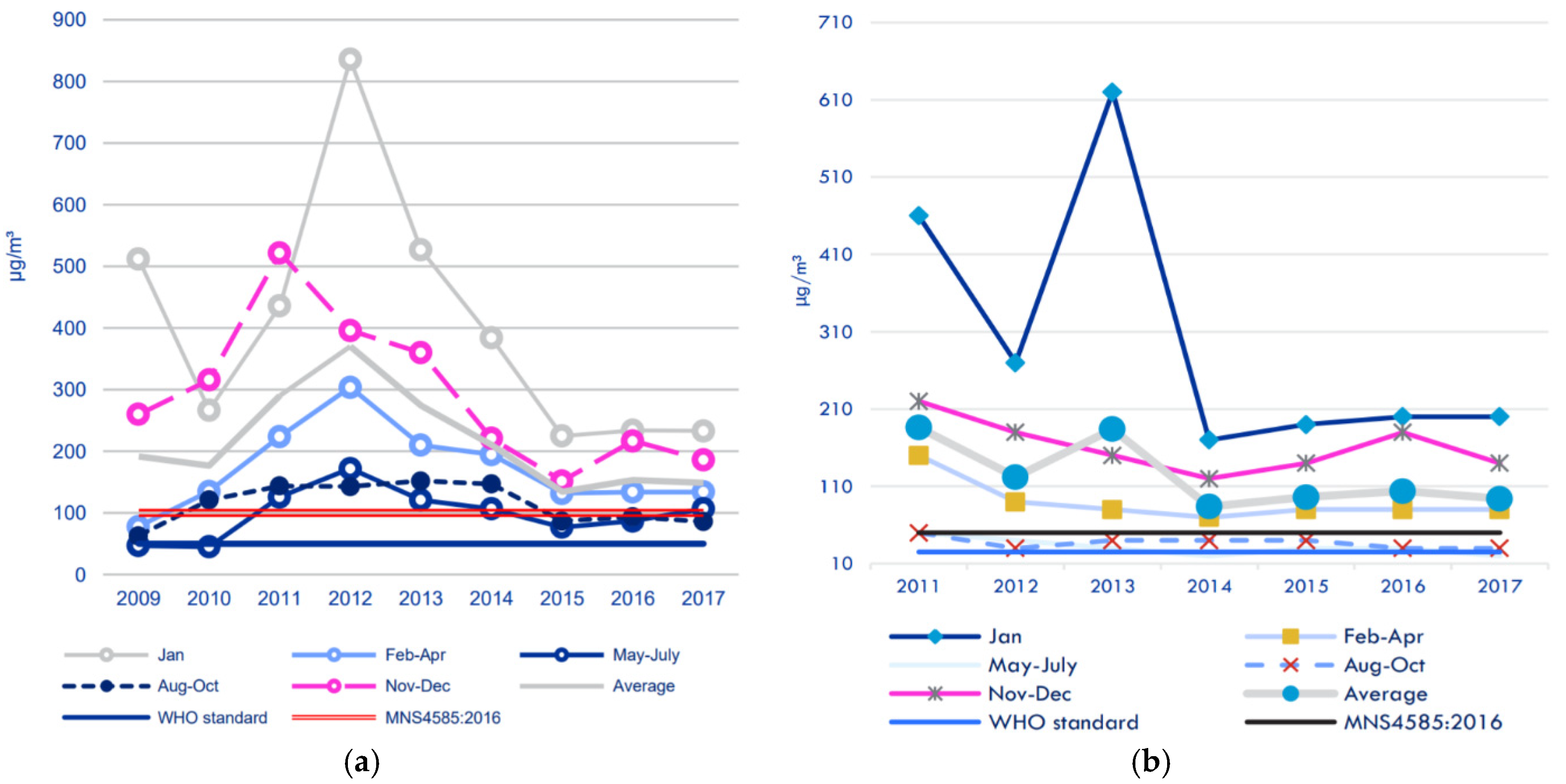 Sustainability 12 03309 g001 Sustainability 12 03309 g001
