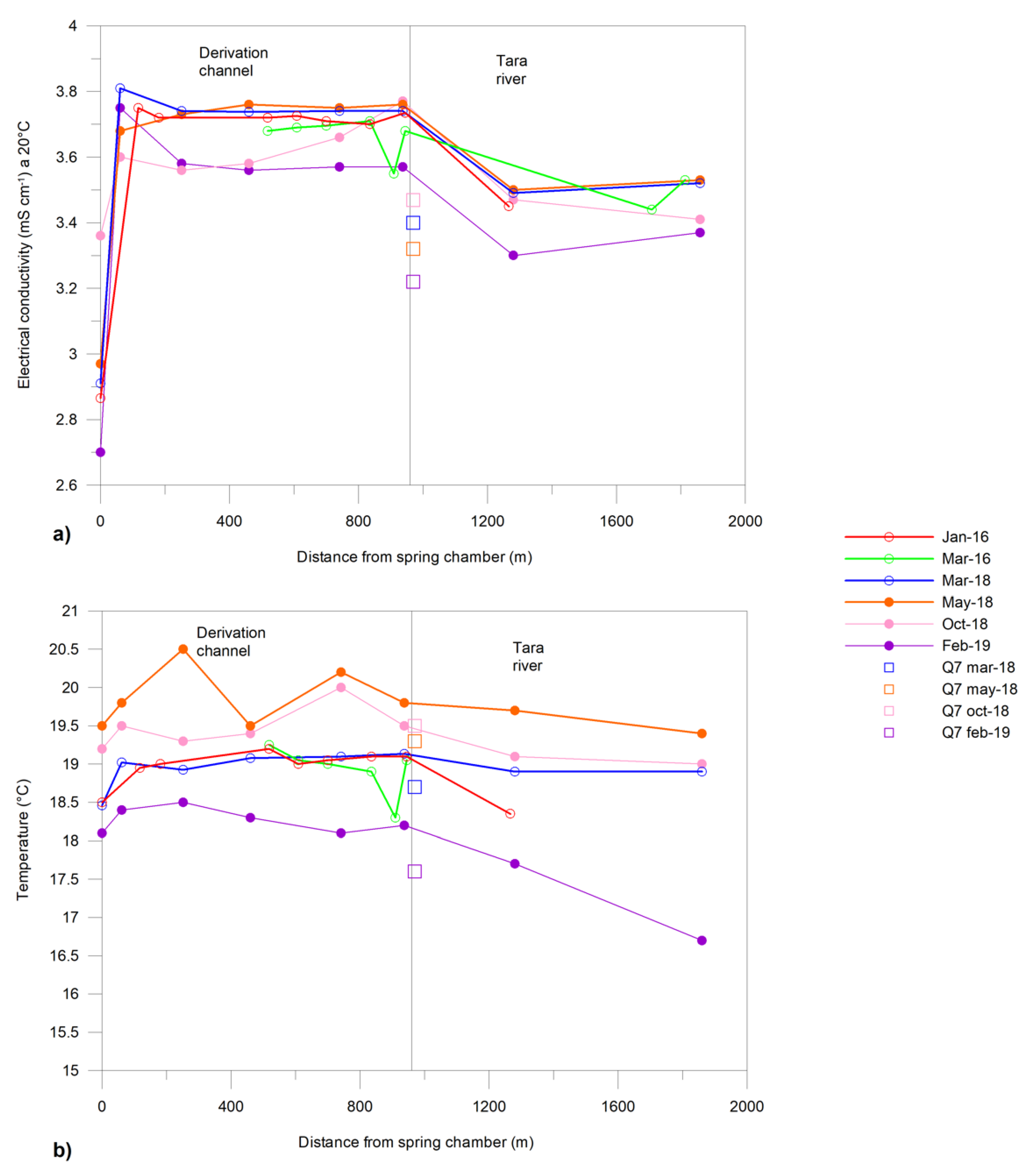 Sustainability 12 03311 g003