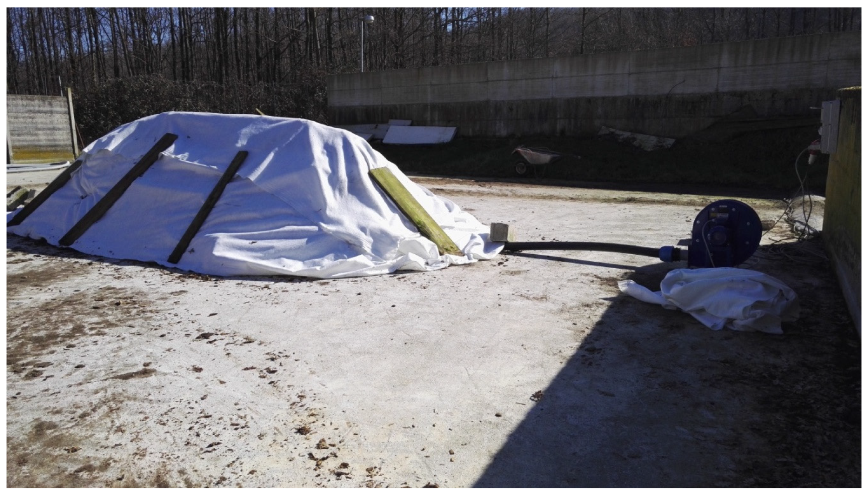 Sustainability 12 03315 g008 Sustainability 12 03315 g008