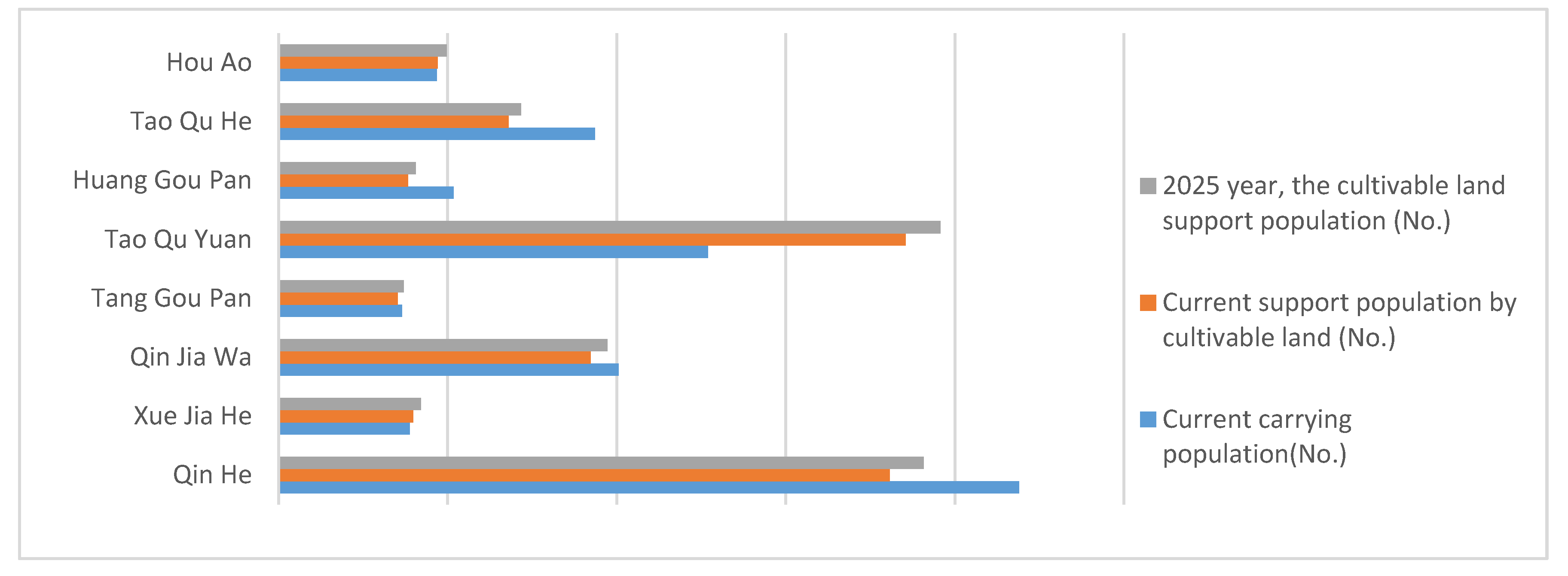 Sustainability 12 03317 g010