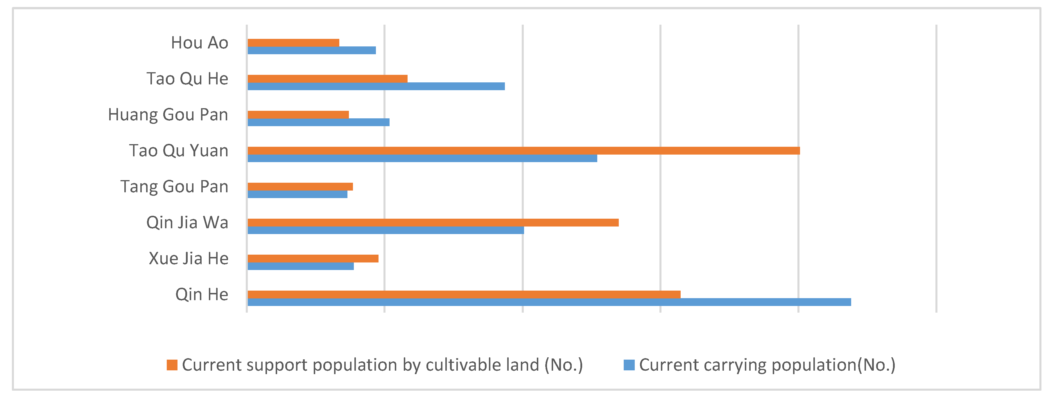 Sustainability 12 03317 g011