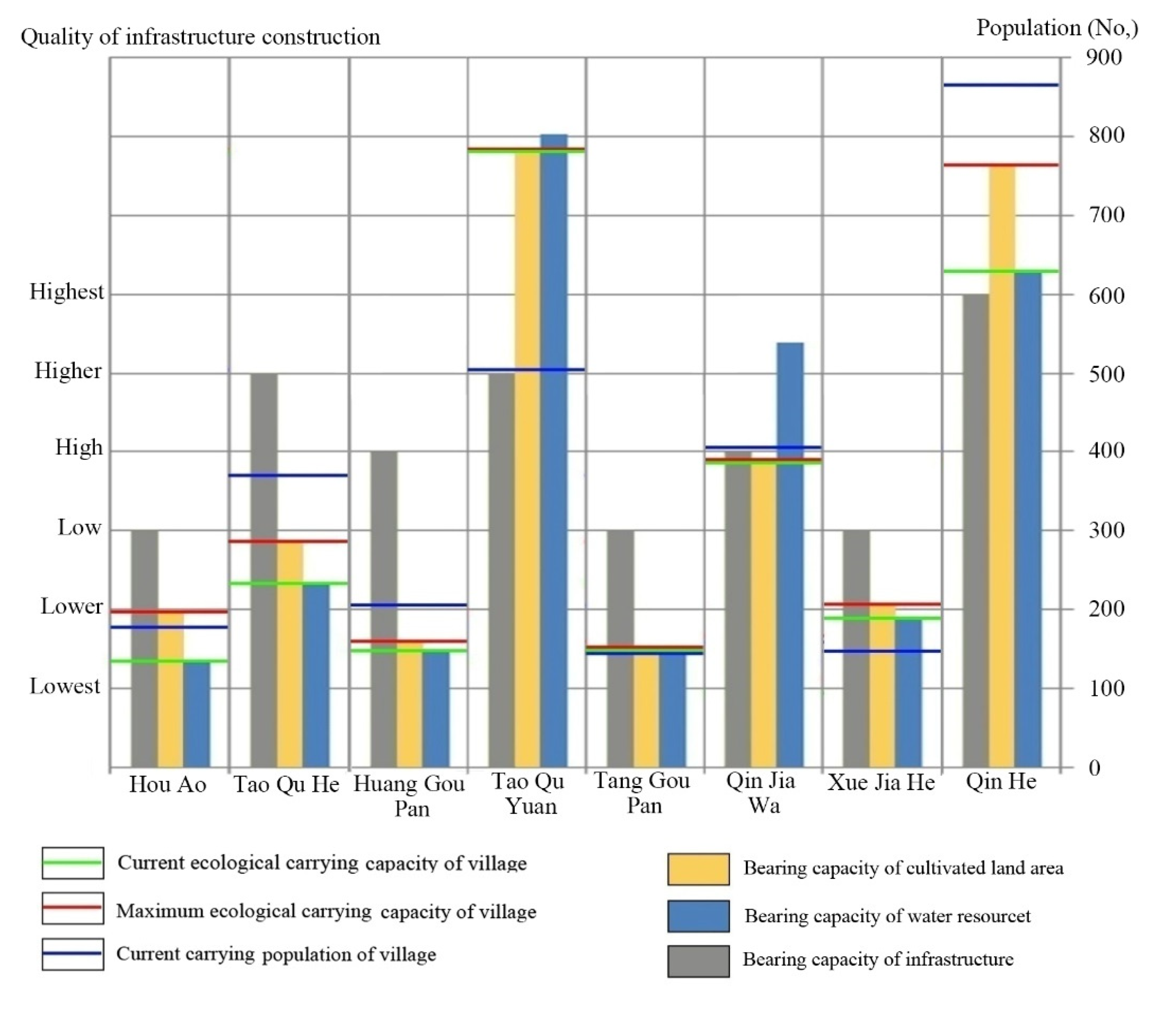Sustainability 12 03317 g013
