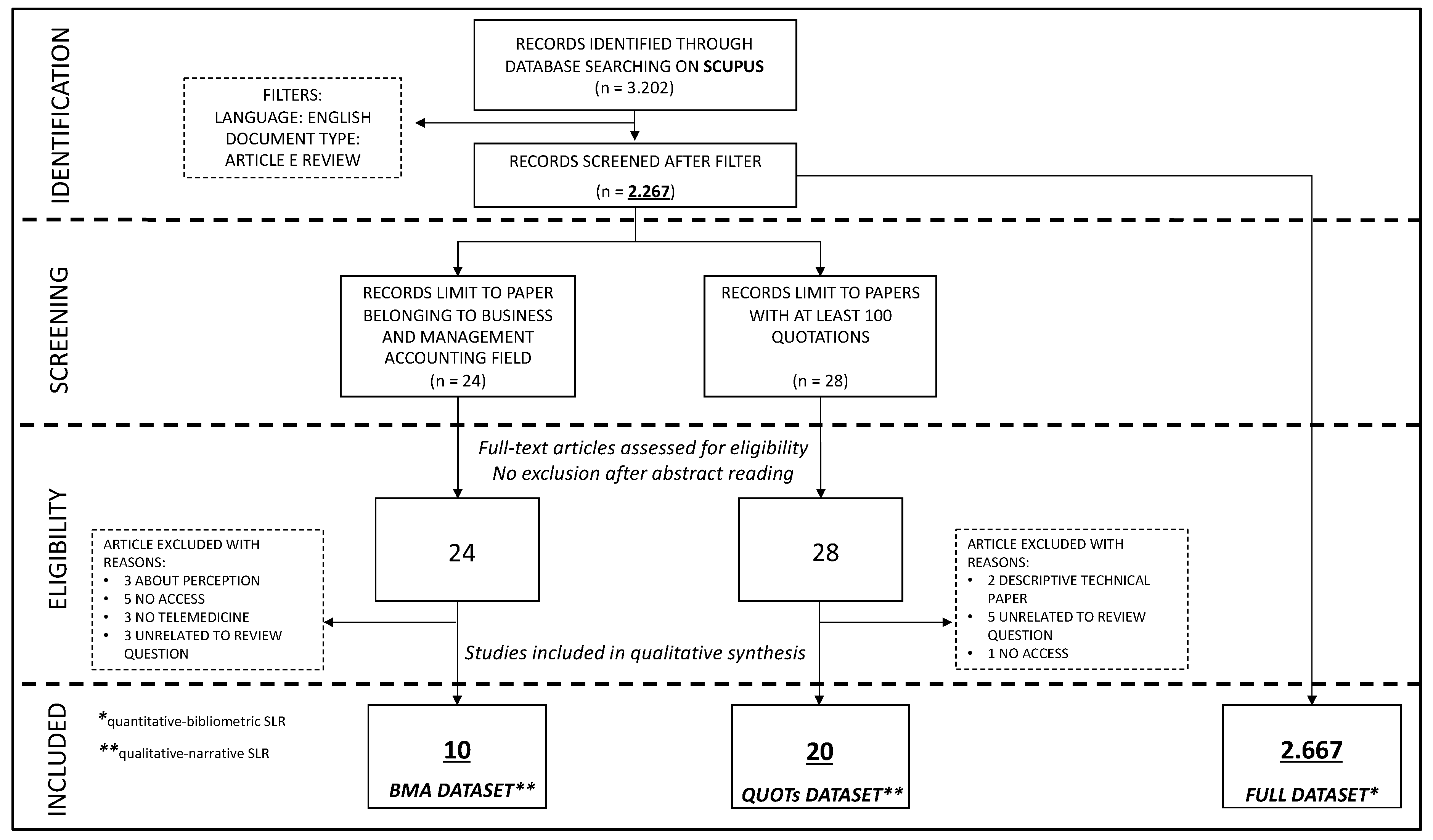 Sustainability 12 03318 g001 Sustainability 12 03318 g001