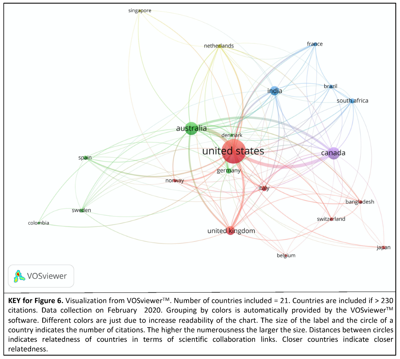 Sustainability 12 03318 g006 Sustainability 12 03318 g006