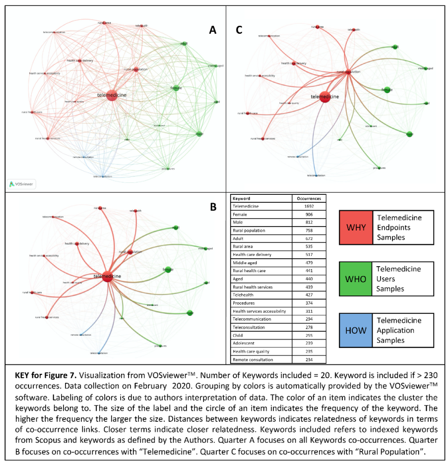 Sustainability 12 03318 g007 Sustainability 12 03318 g007