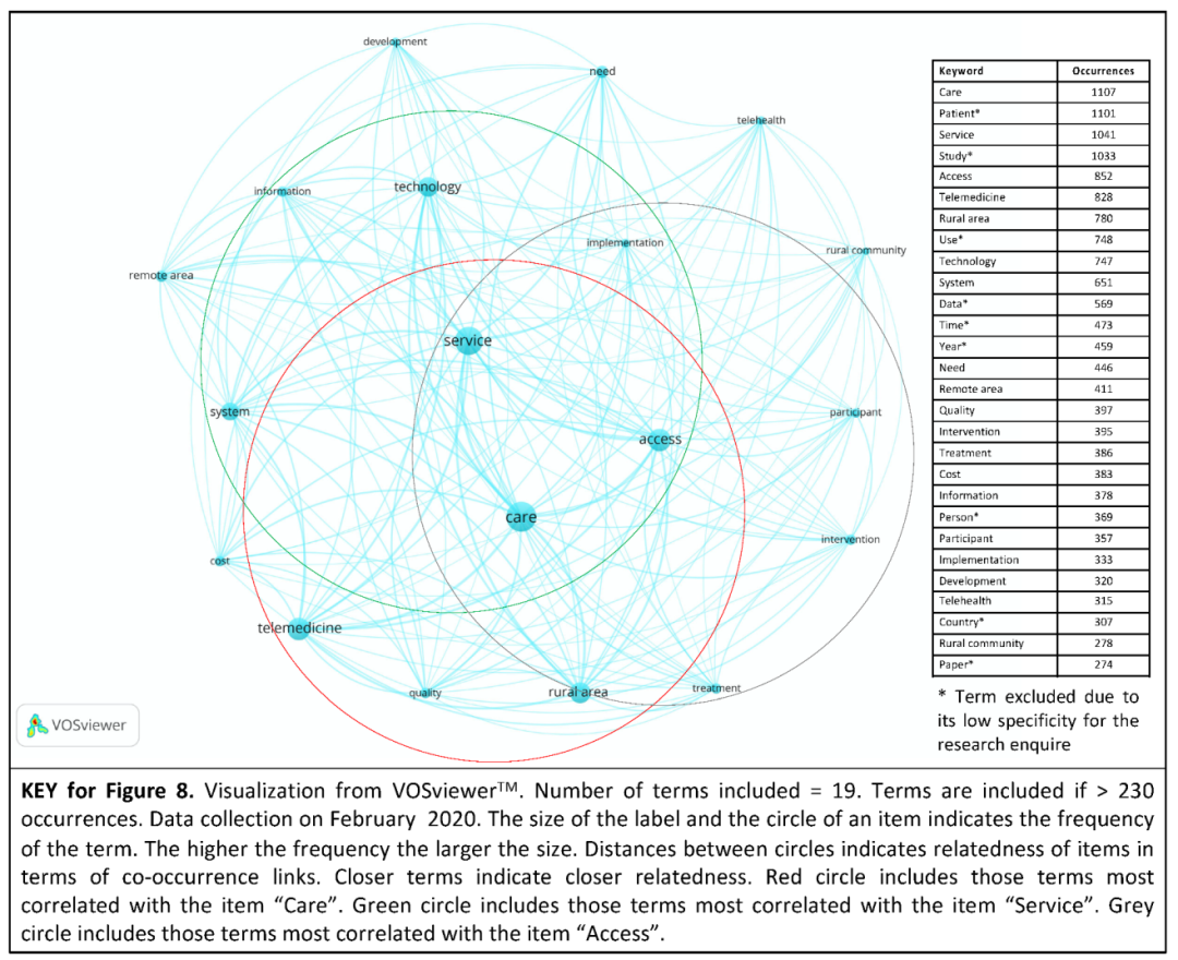 Sustainability 12 03318 g008 Sustainability 12 03318 g008