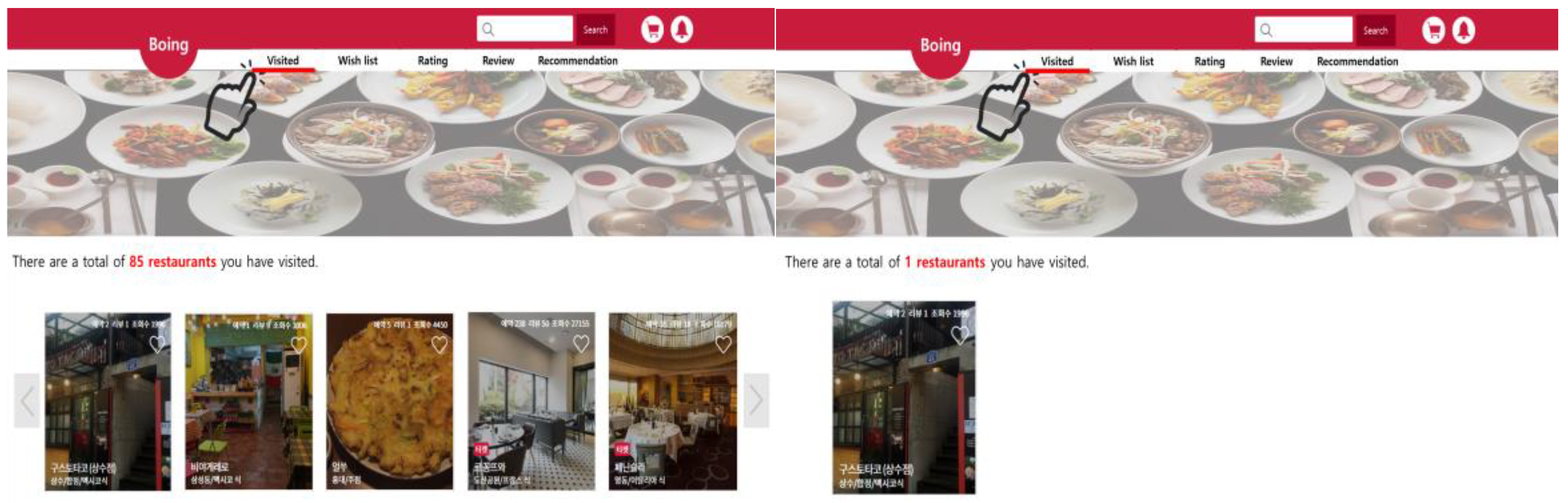 Sustainability 12 03321 g002 Sustainability 12 03321 g002