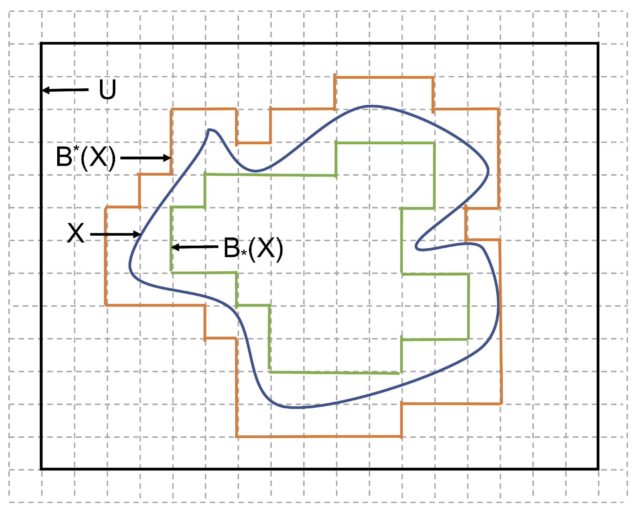 Sustainability 12 03324 g001 Sustainability 12 03324 g001