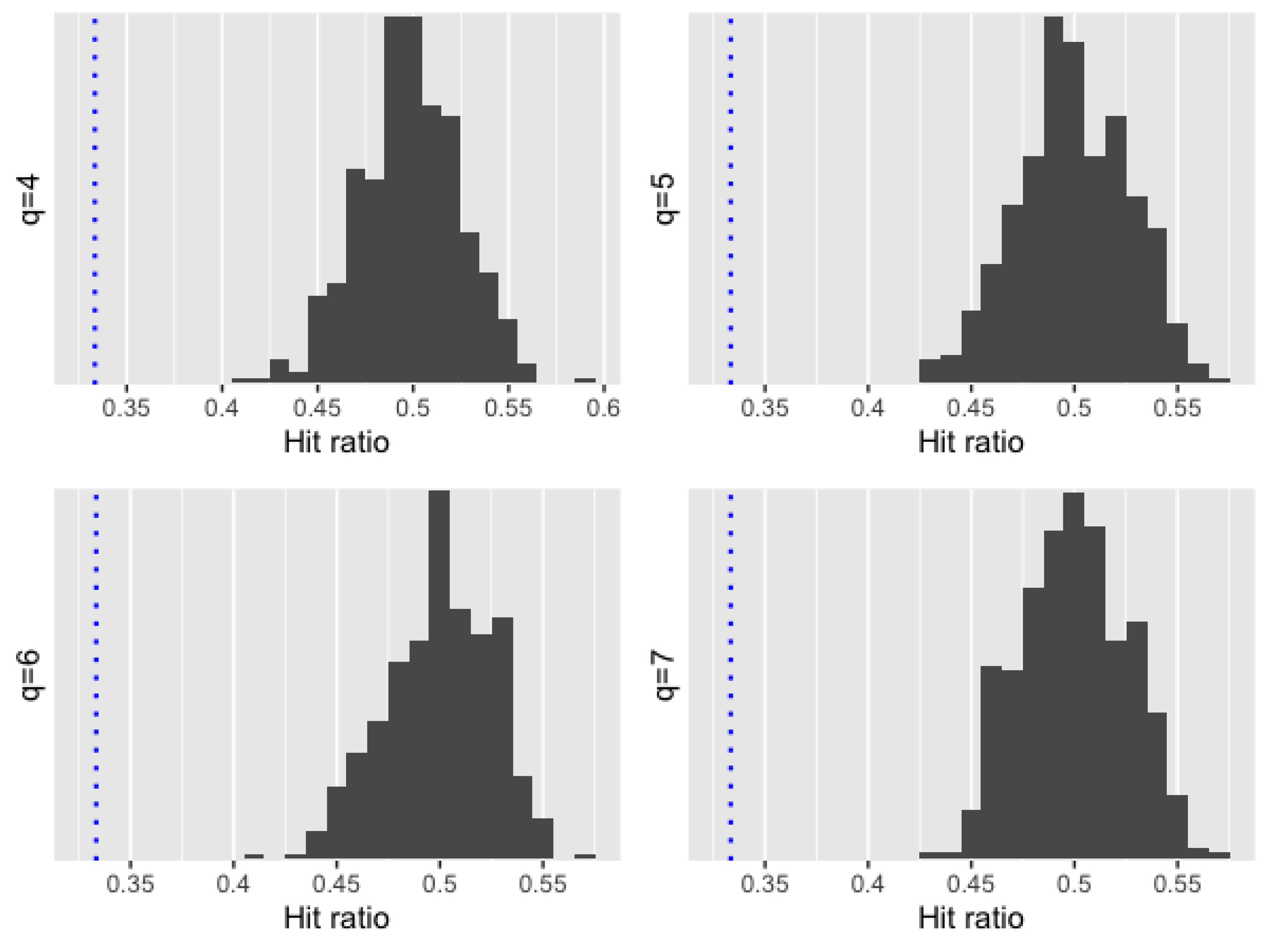 Sustainability 12 03324 g003 Sustainability 12 03324 g003