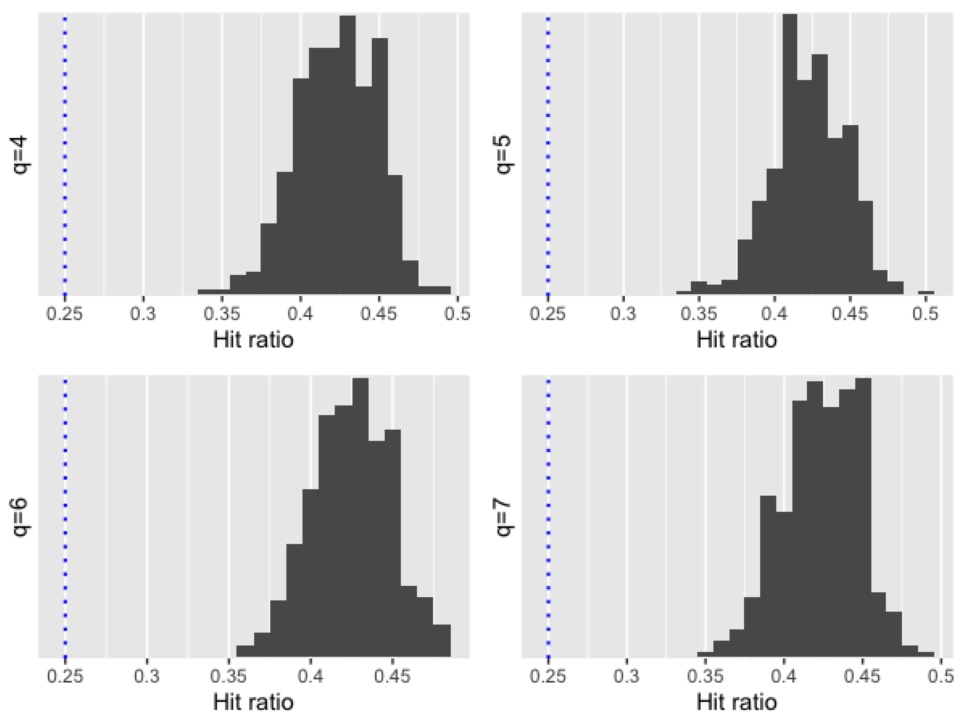 Sustainability 12 03324 g004 Sustainability 12 03324 g004