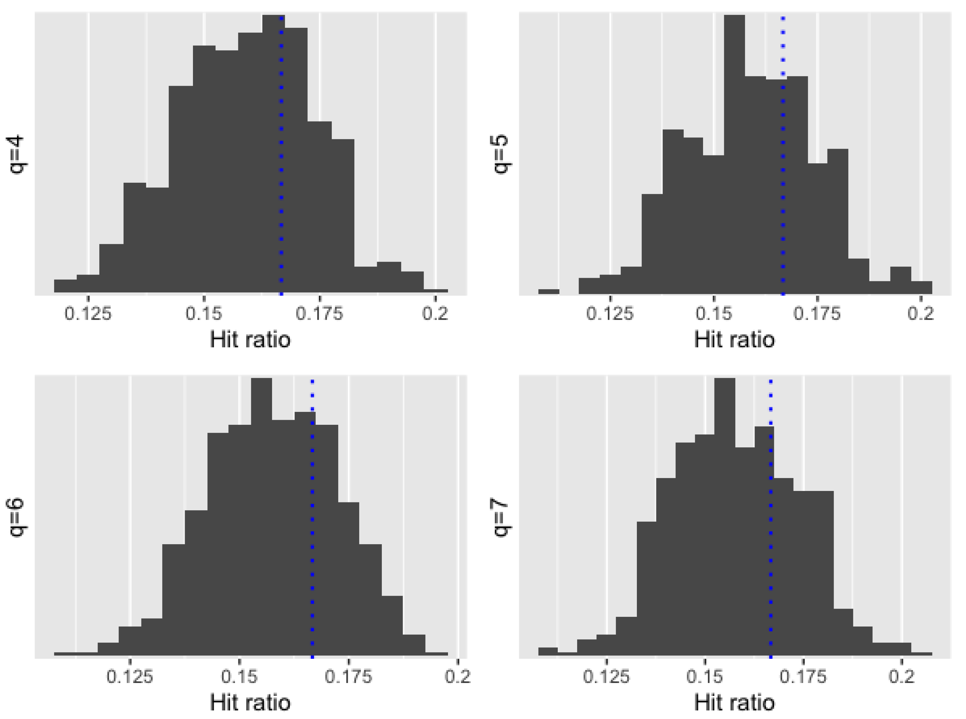 Sustainability 12 03324 g006 Sustainability 12 03324 g006