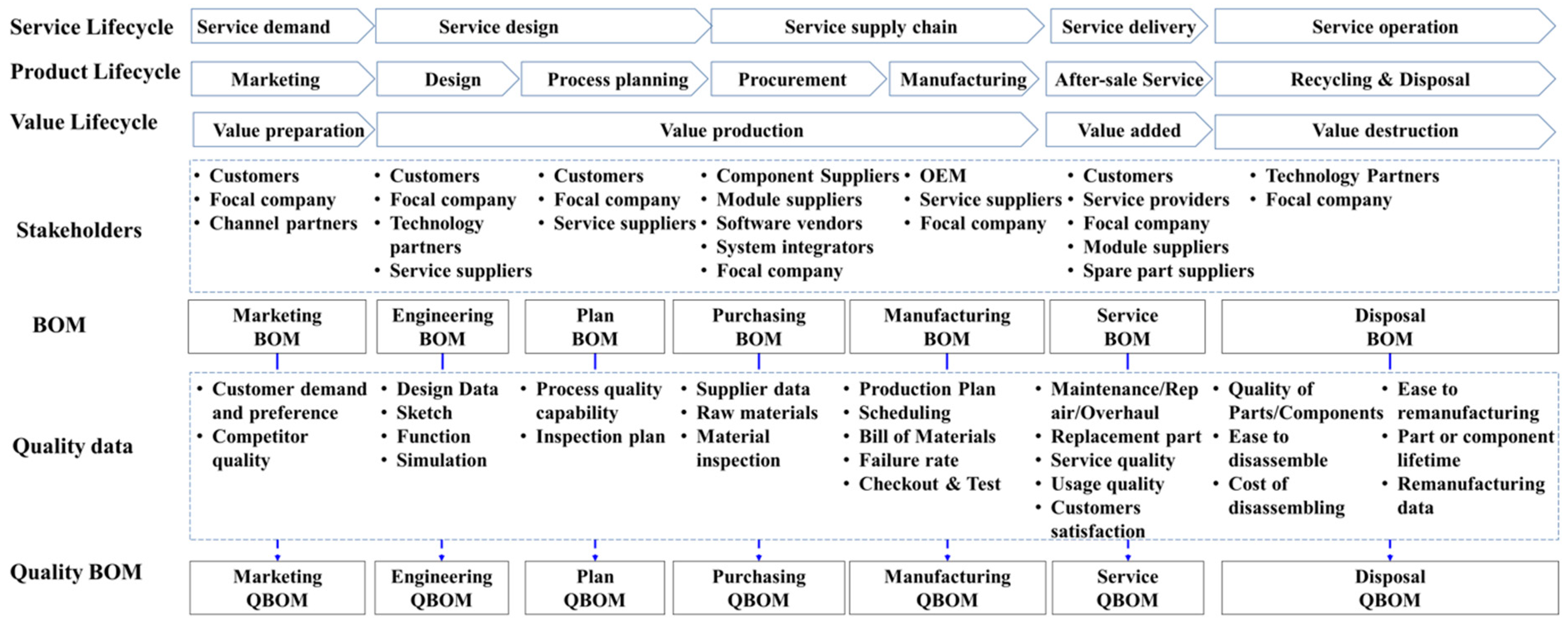 Sustainability 12 03329 g004 Sustainability 12 03329 g004