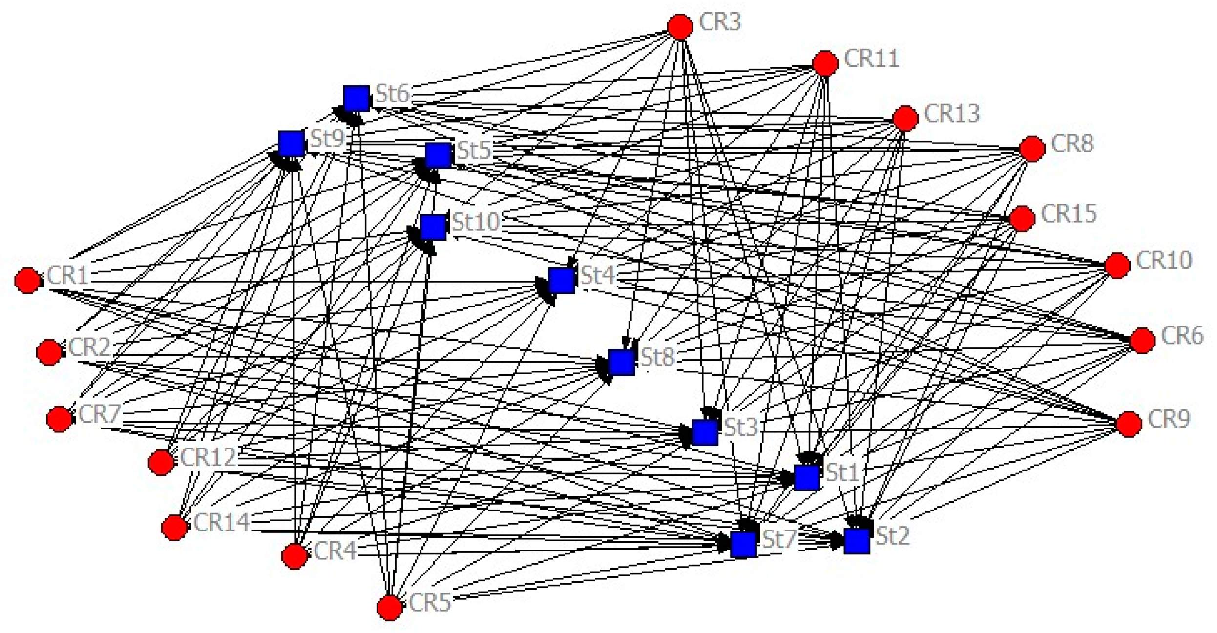 Sustainability 12 03329 g008 Sustainability 12 03329 g008