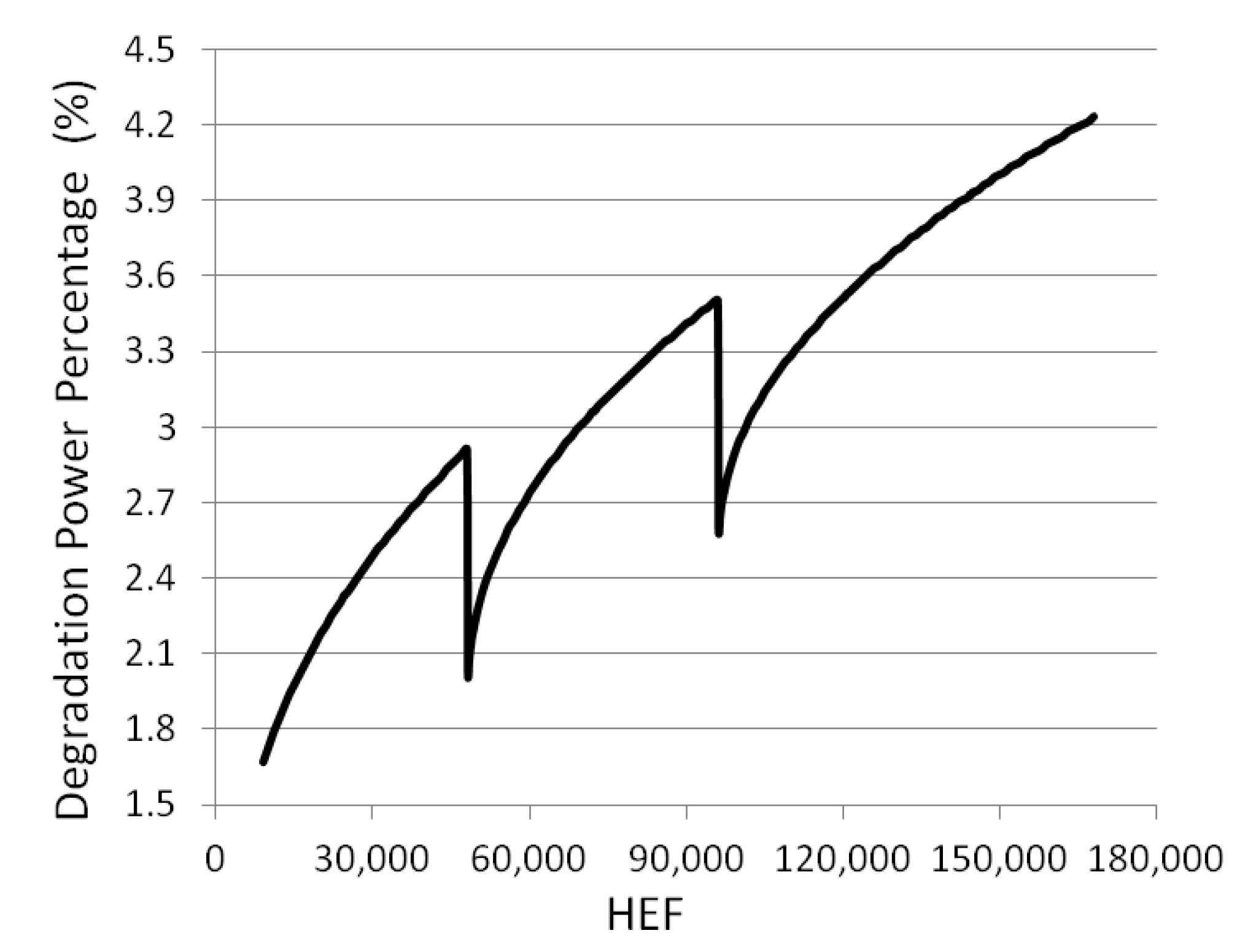 Sustainability 12 03330 g008