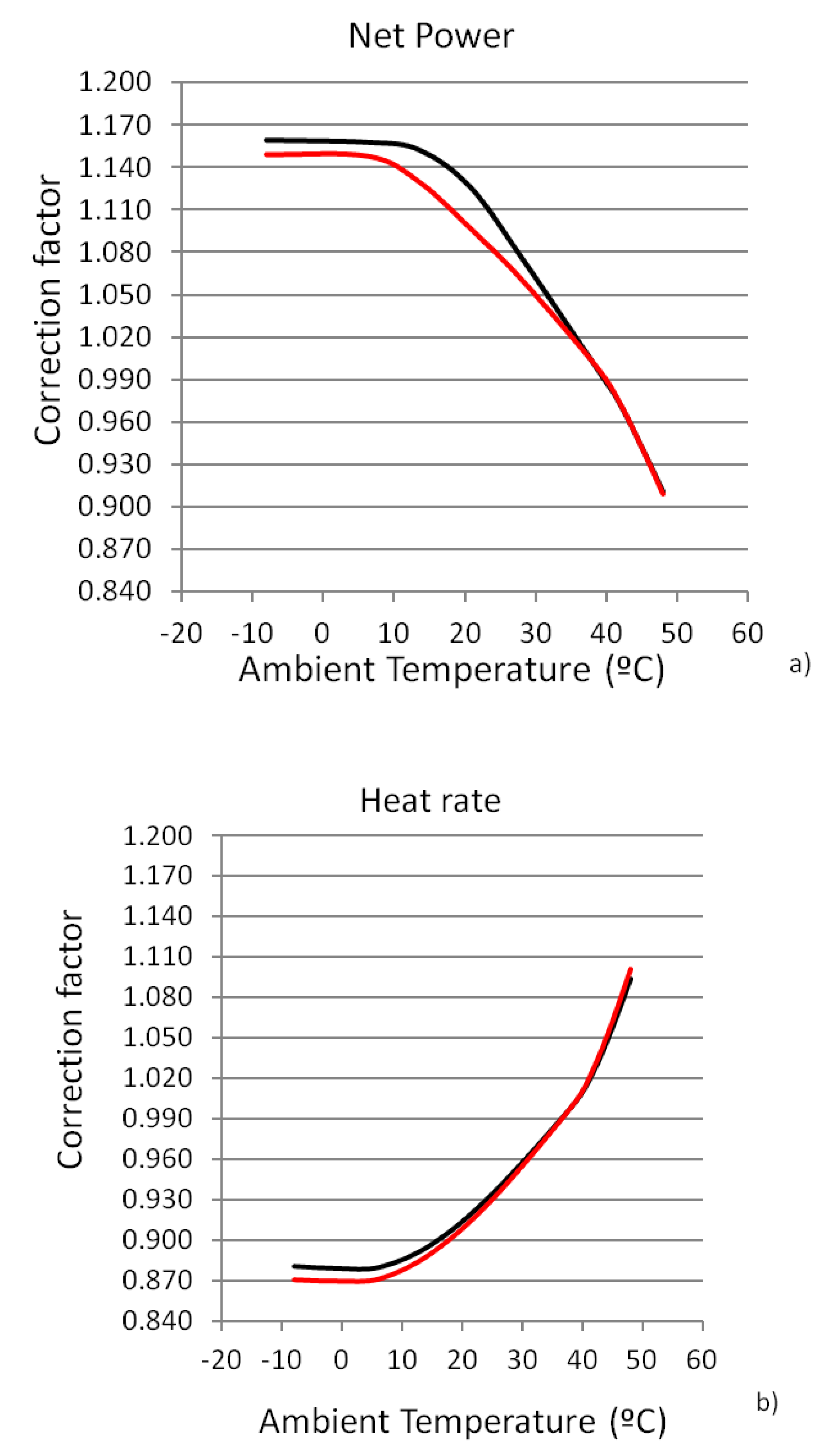Sustainability 12 03330 g011