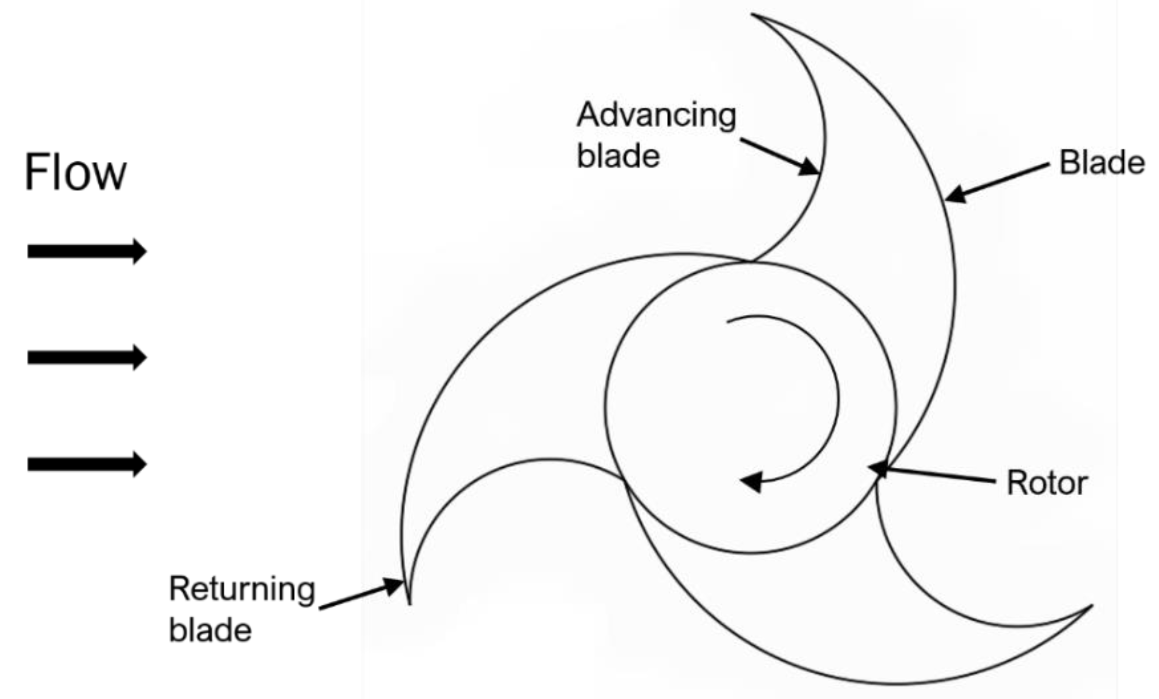 Sustainability 12 03333 g001