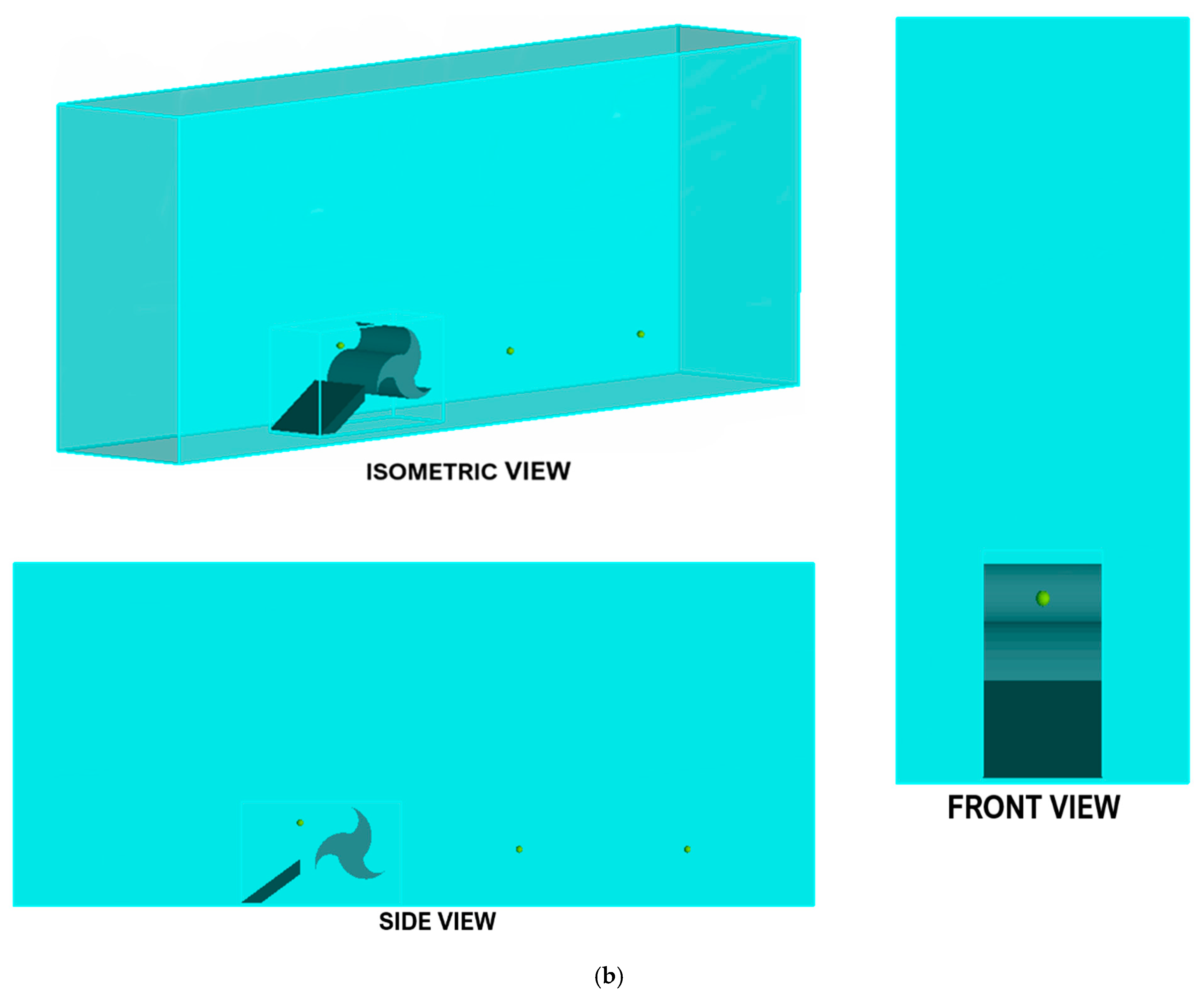 Sustainability 12 03333 g006b