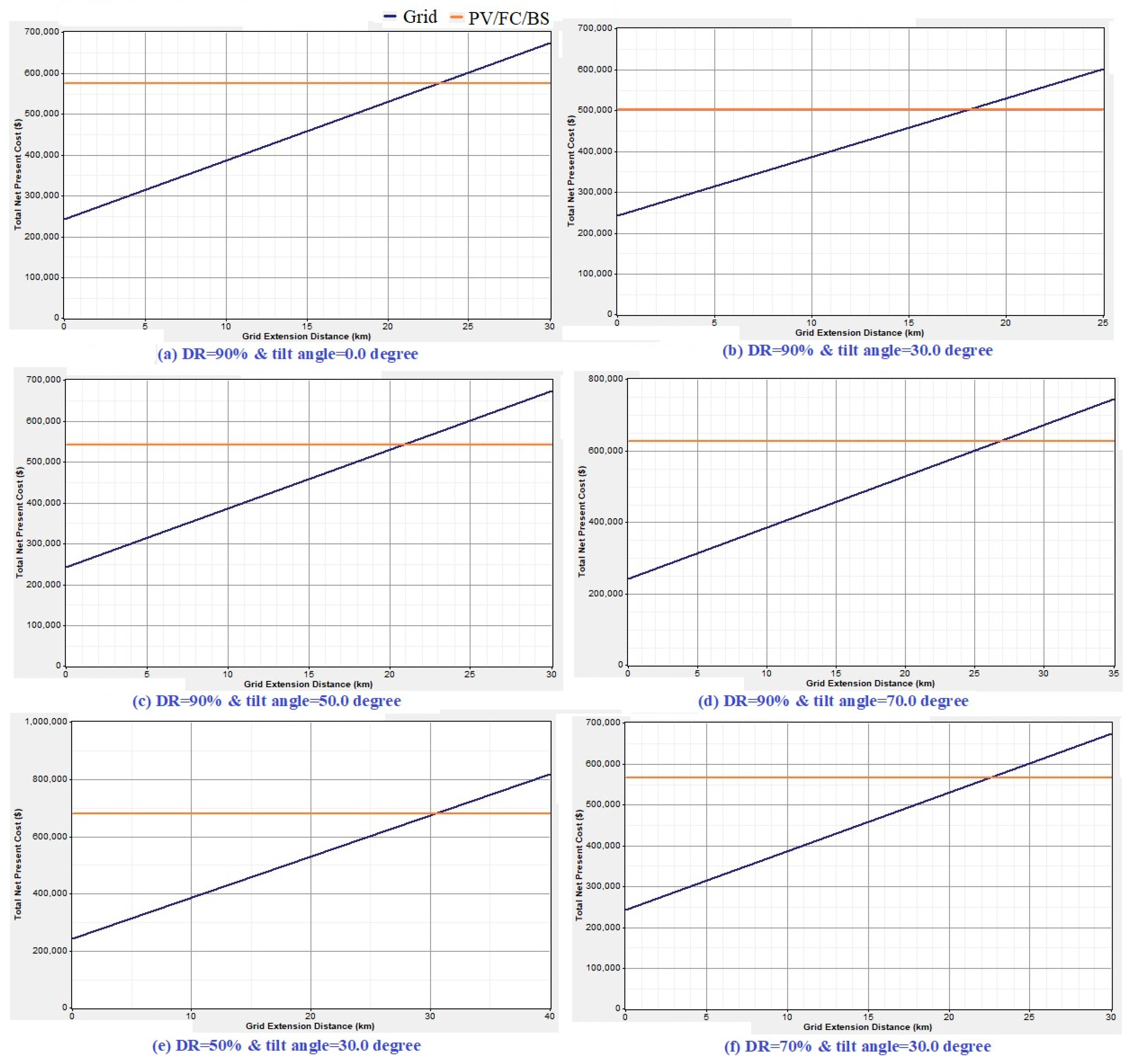 Sustainability 12 03341 g011
