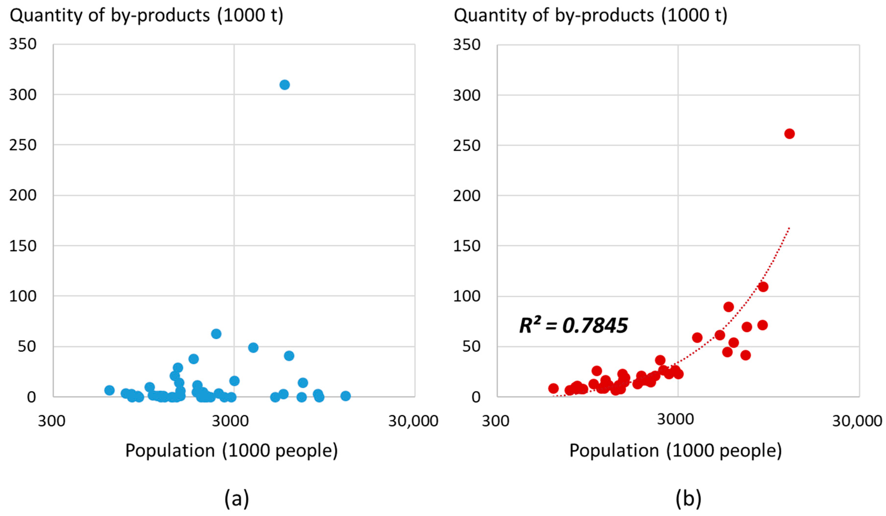 Sustainability 12 03345 g001 Sustainability 12 03345 g001