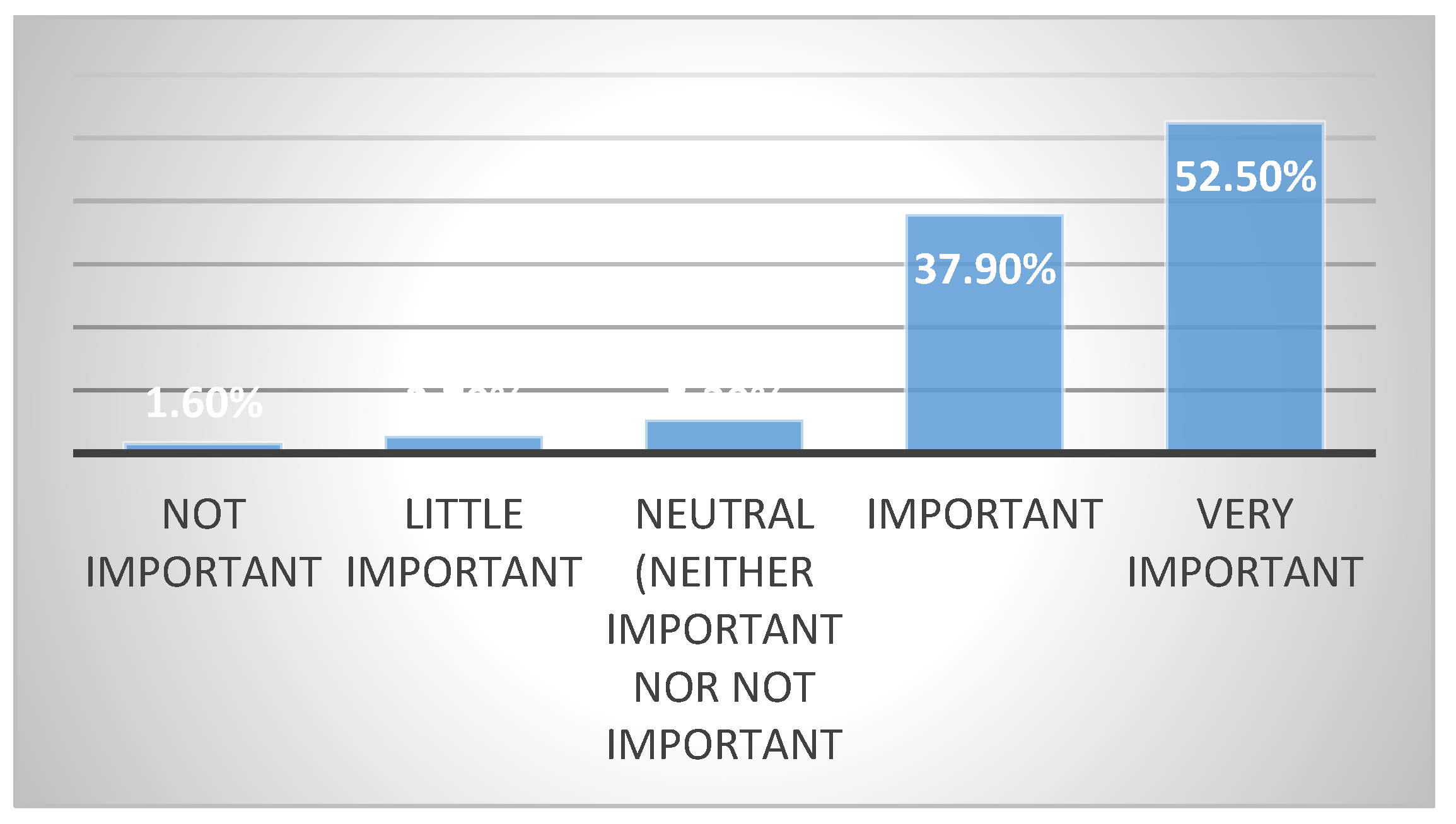 Sustainability 12 03348 g007