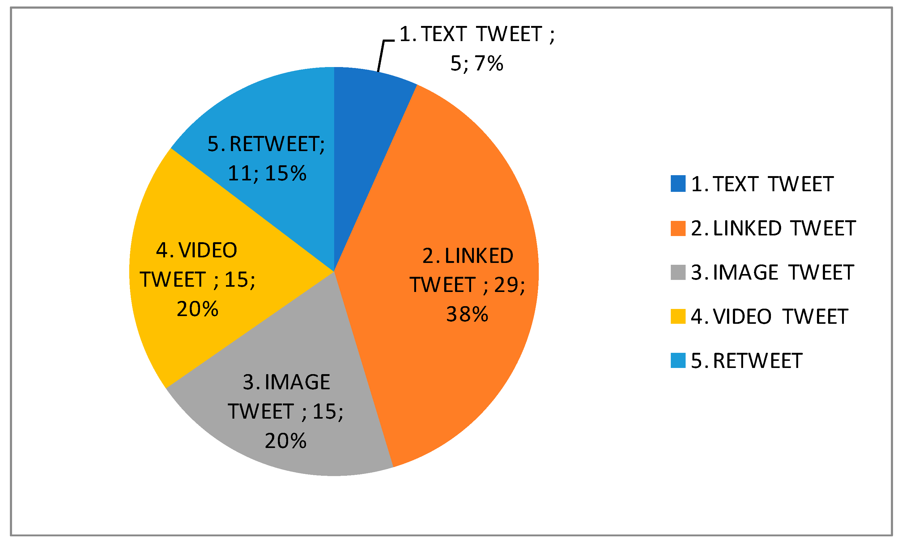 Sustainability 12 03350 g006 Sustainability 12 03350 g006