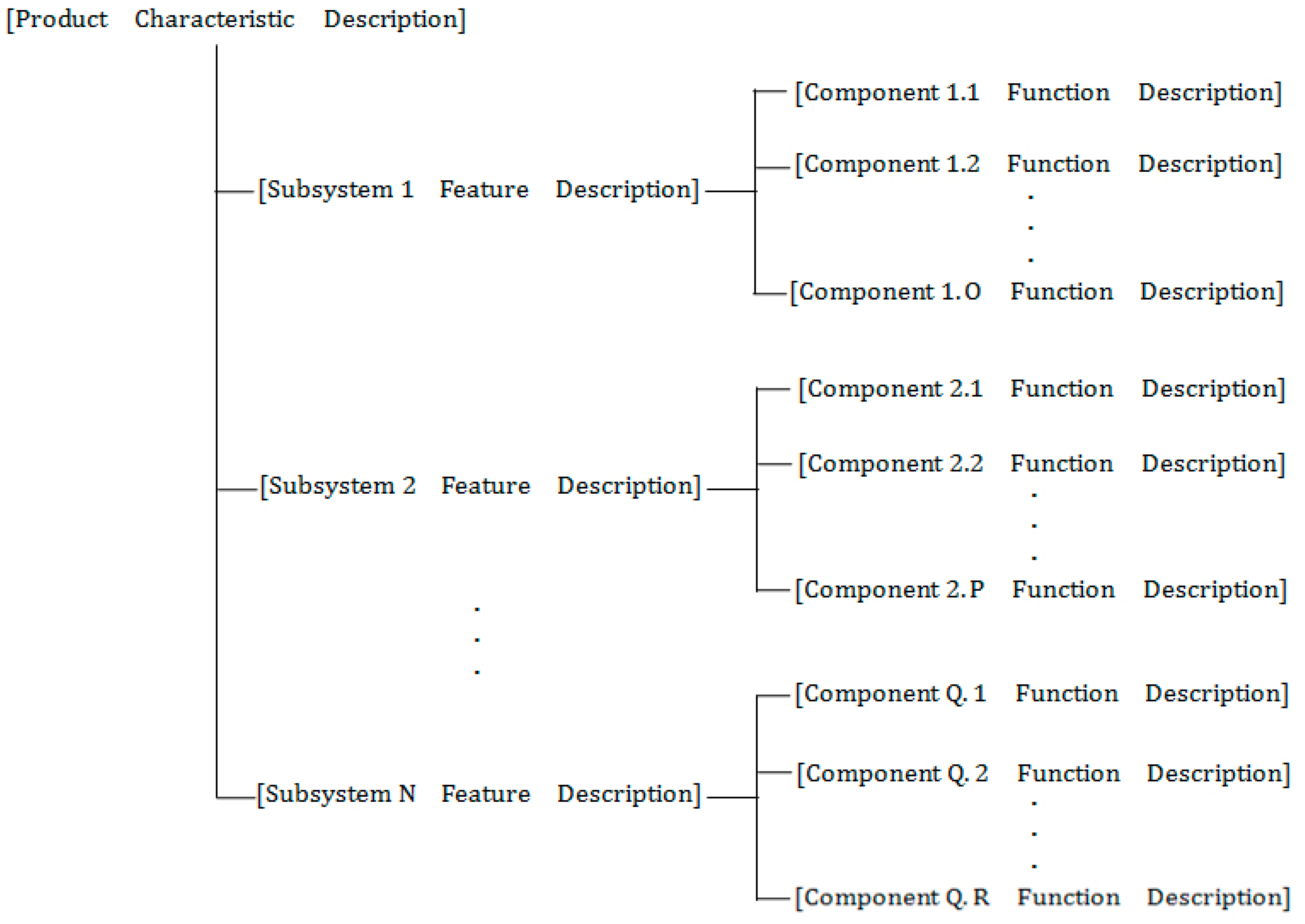Sustainability 12 03351 g001
