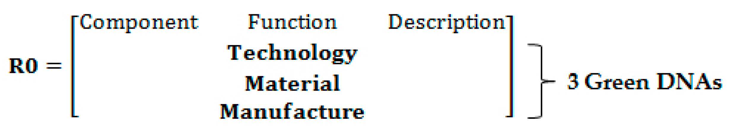 Sustainability 12 03351 g003