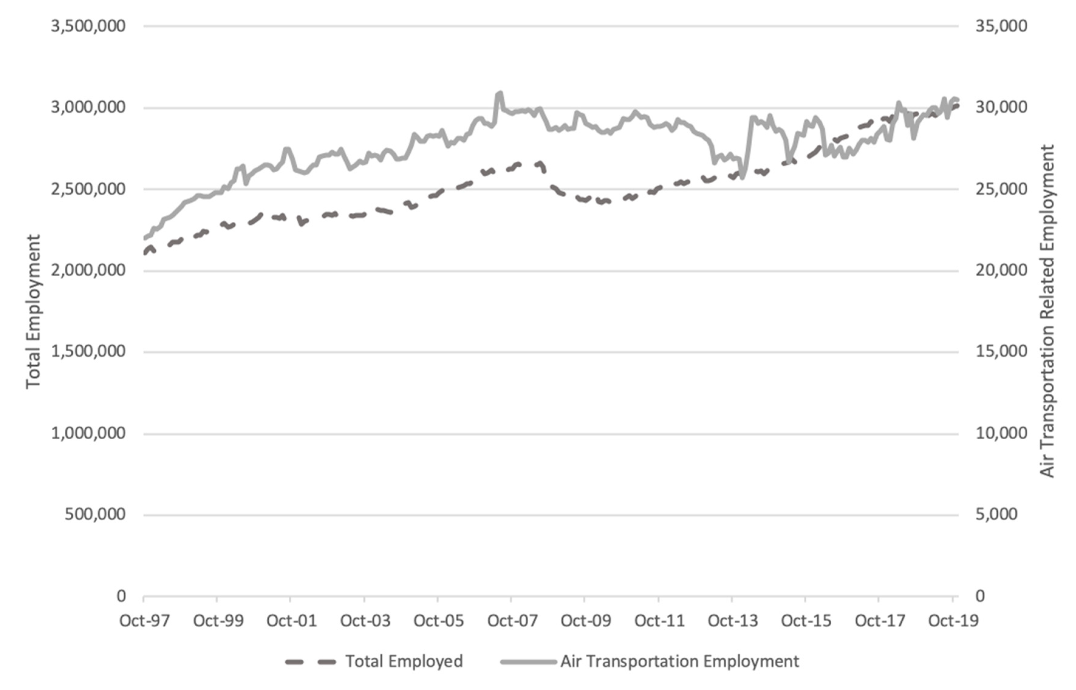 Sustainability 12 03352 g002