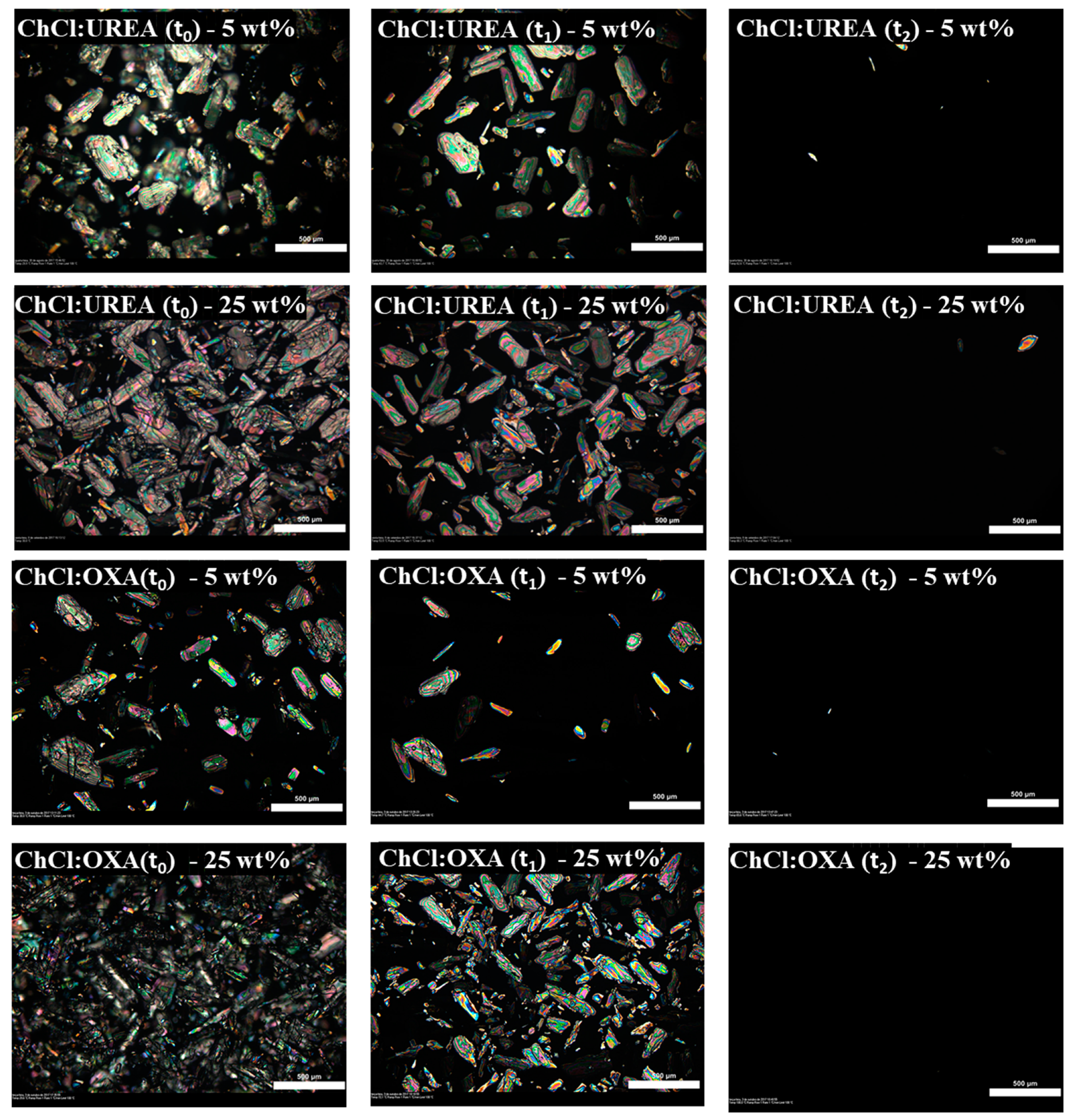 Sustainability 12 03358 g003