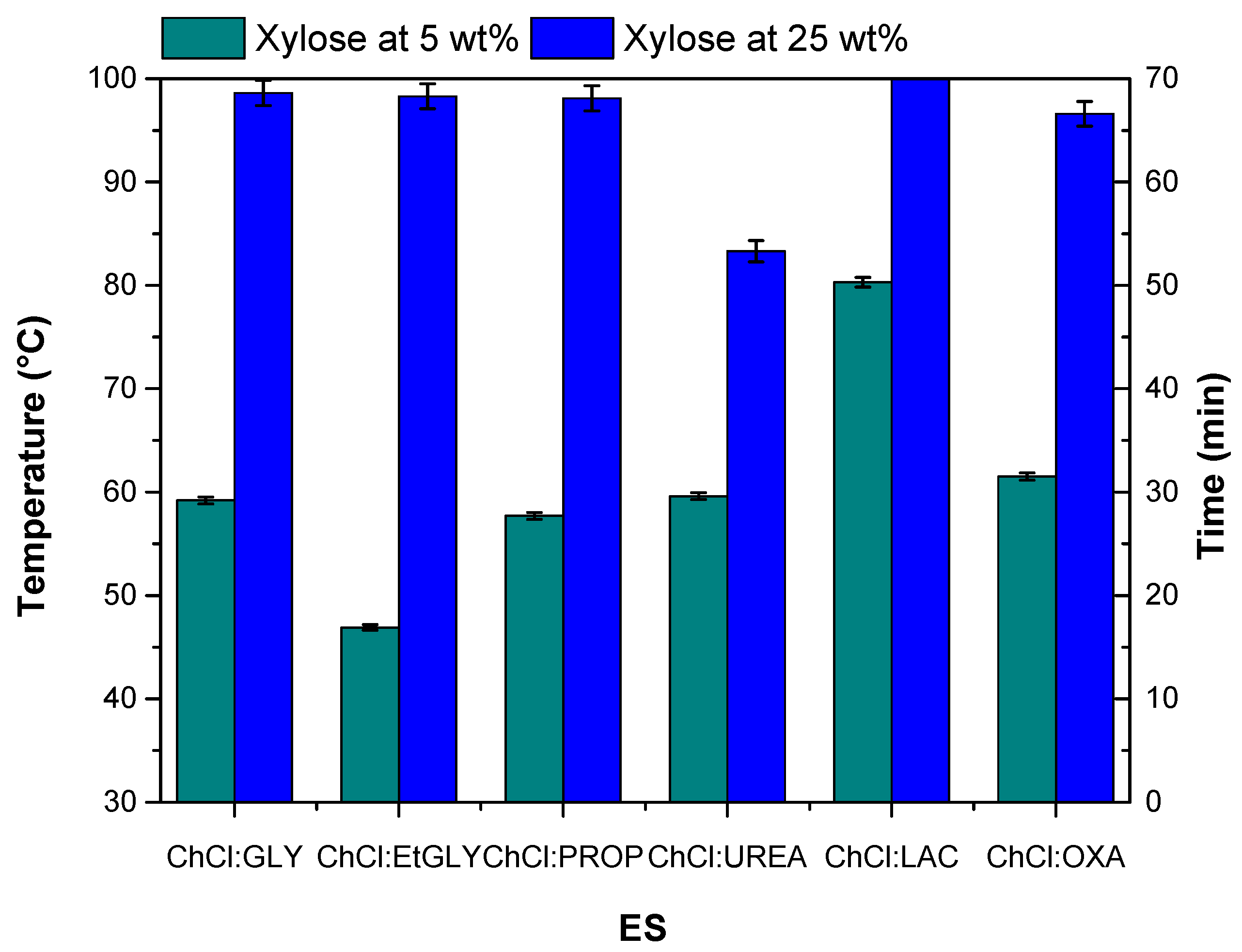 Sustainability 12 03358 g004