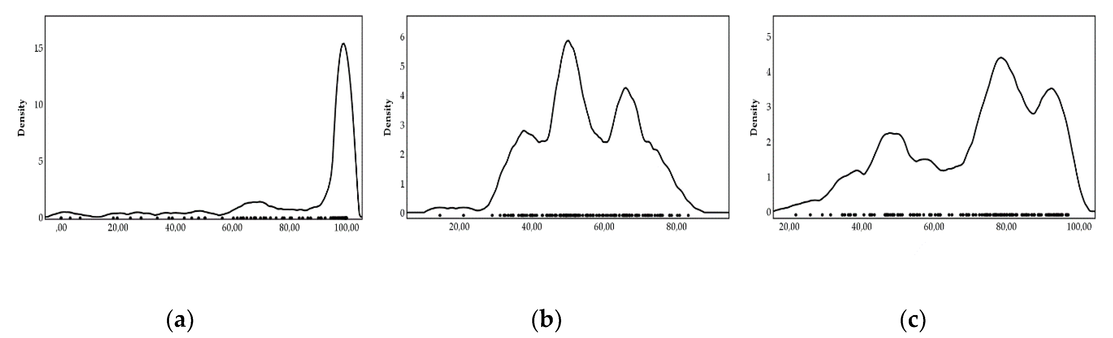 Sustainability 12 03359 g001a