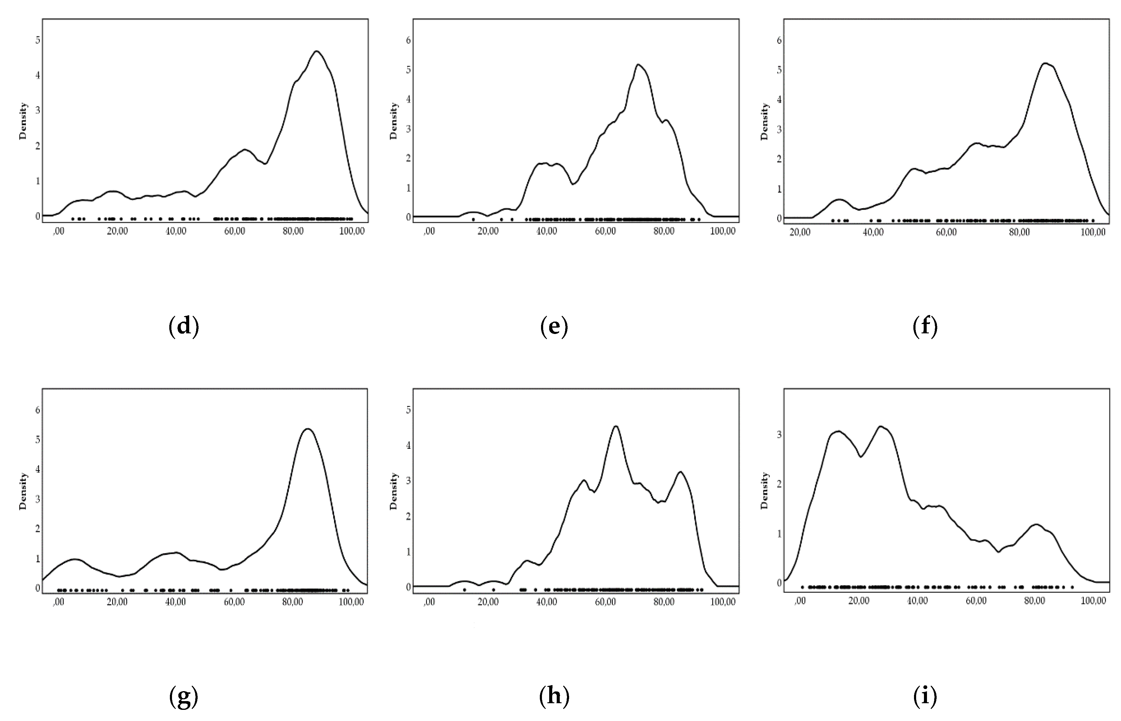 Sustainability 12 03359 g001b