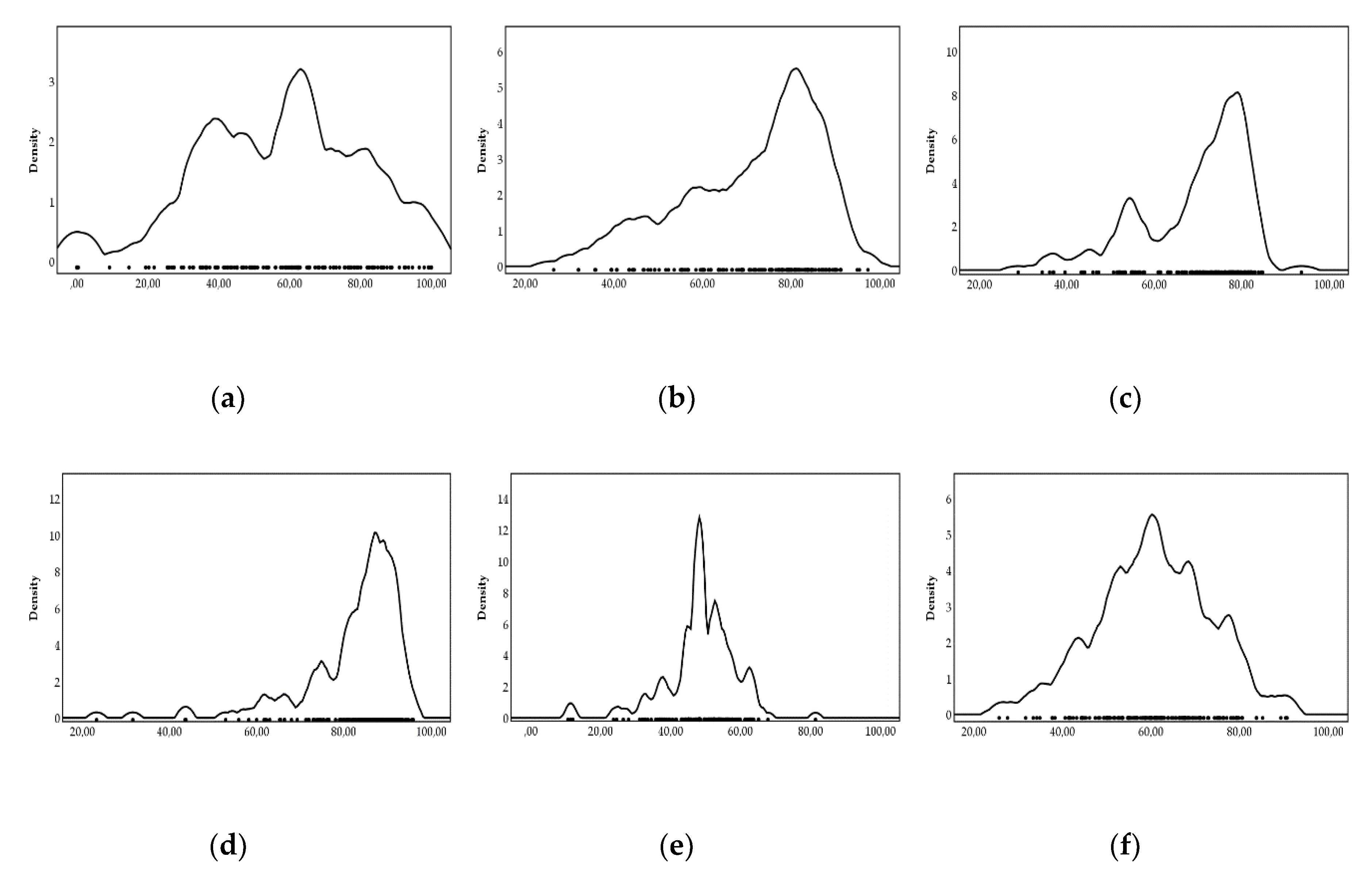 Sustainability 12 03359 g002a