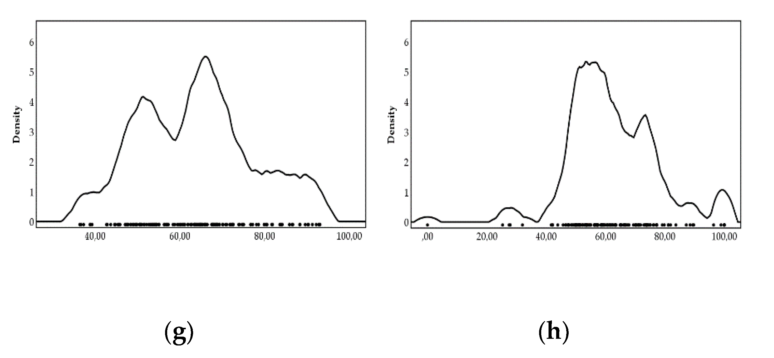Sustainability 12 03359 g002b