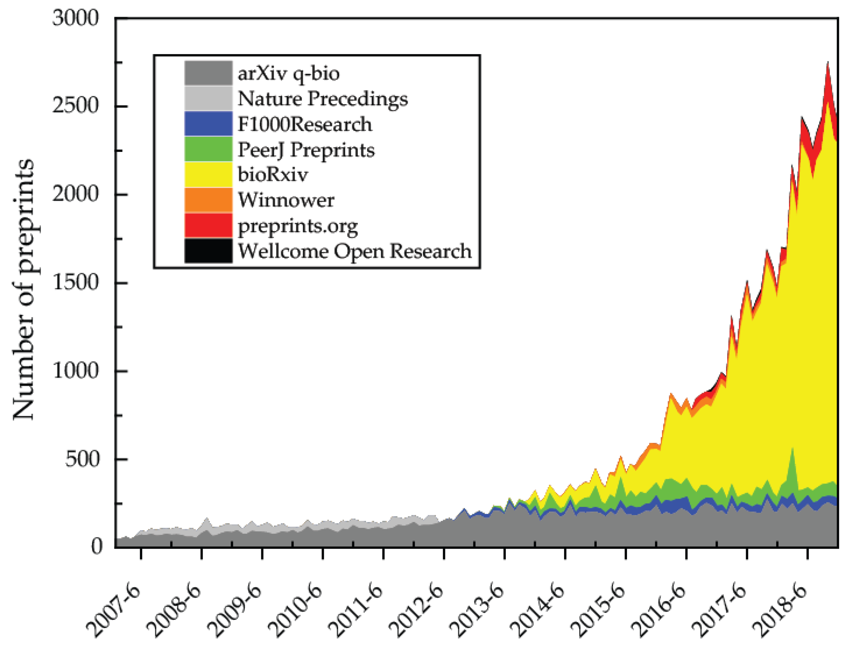 Sustainability 12 03360 g001 Sustainability 12 03360 g001