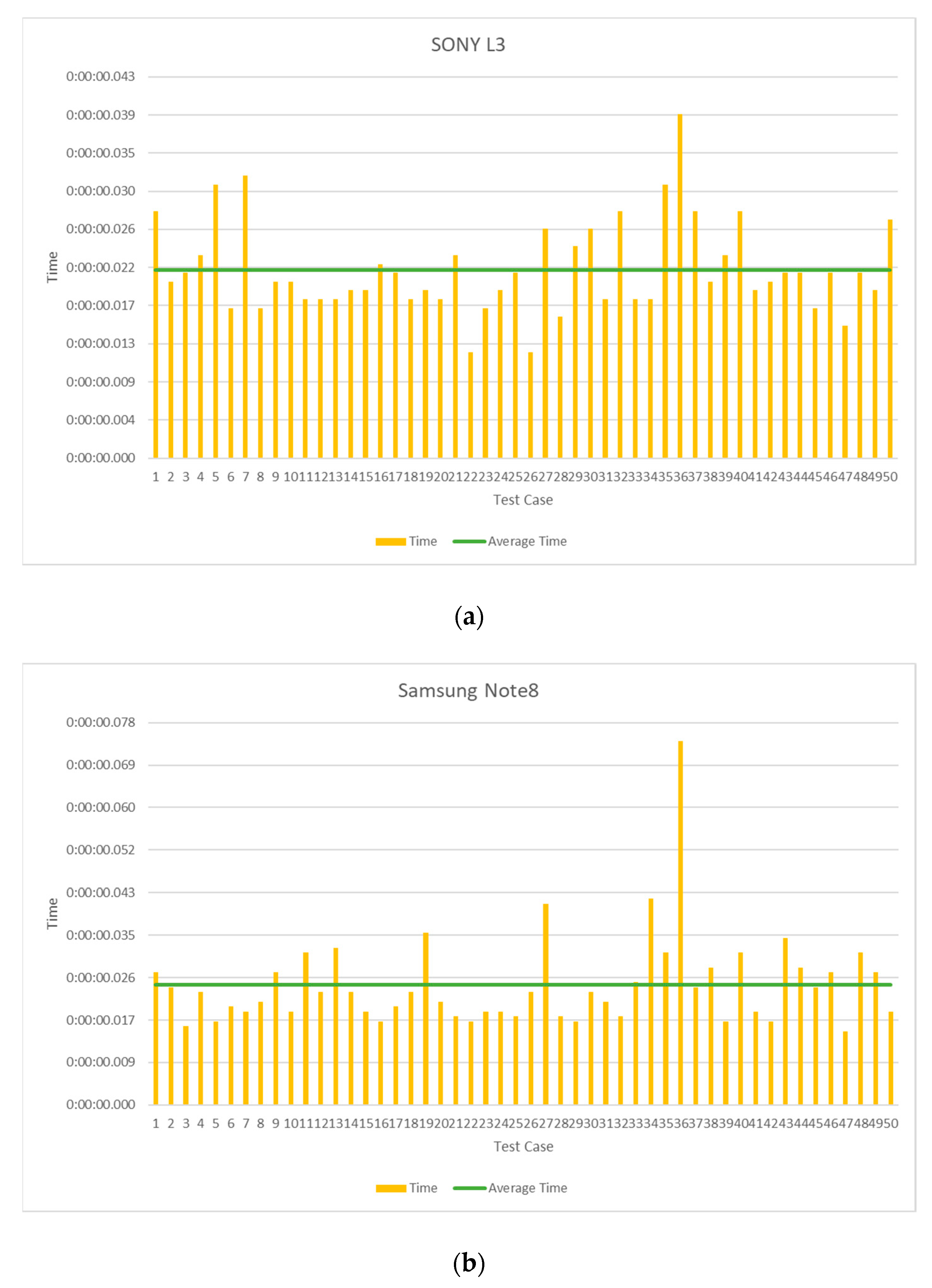Sustainability 12 03362 g006