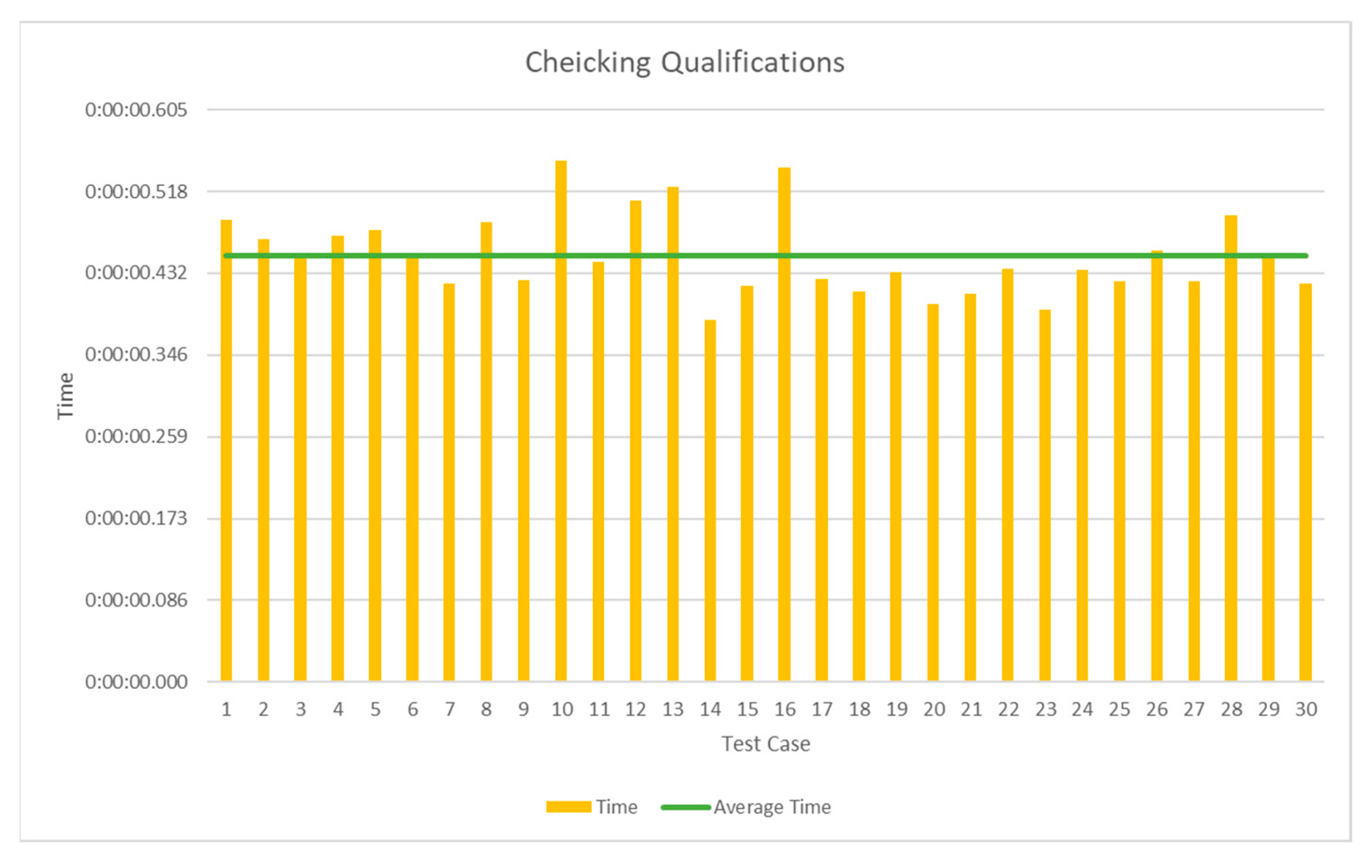 Sustainability 12 03362 g007