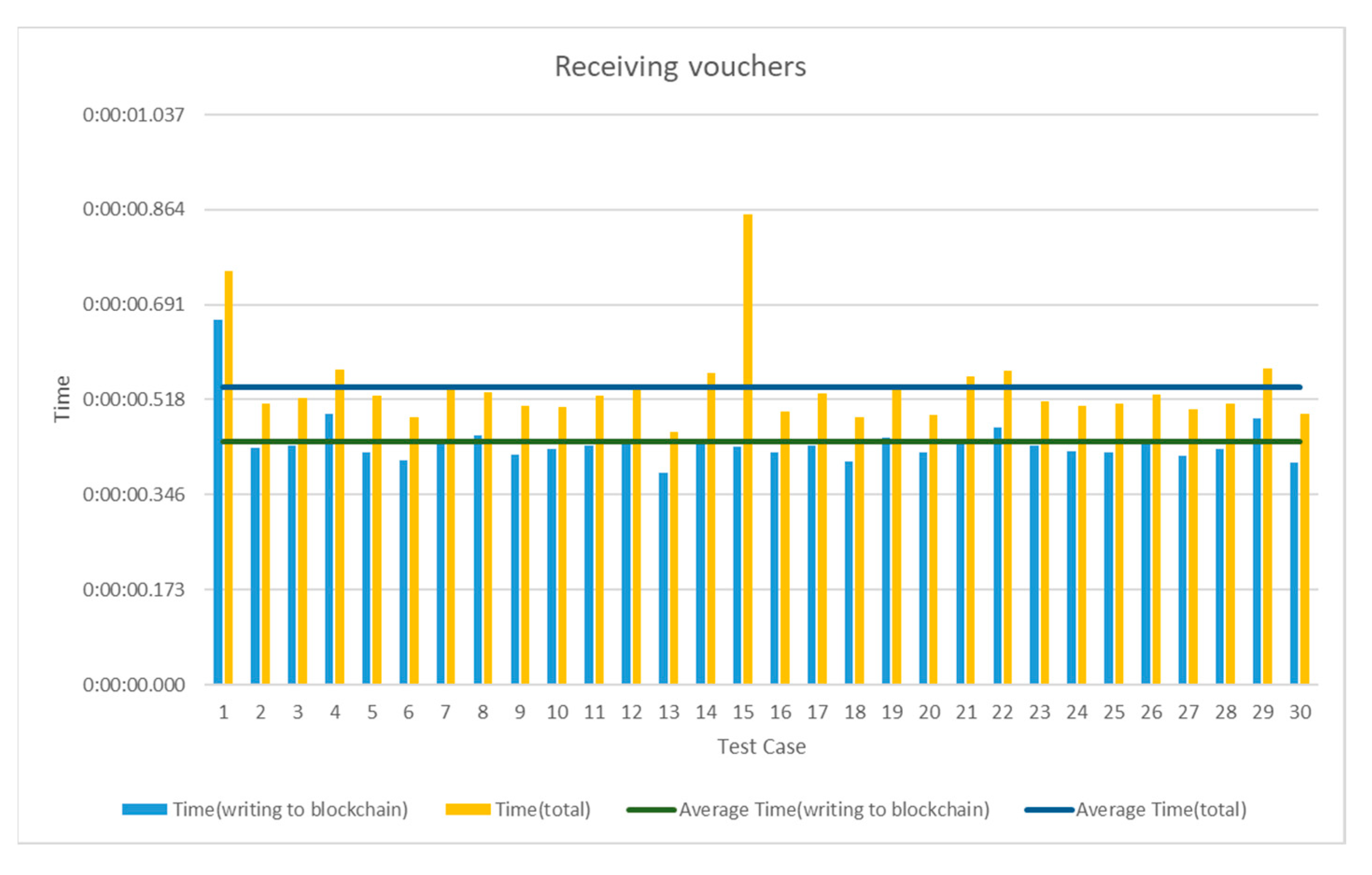 Sustainability 12 03362 g009