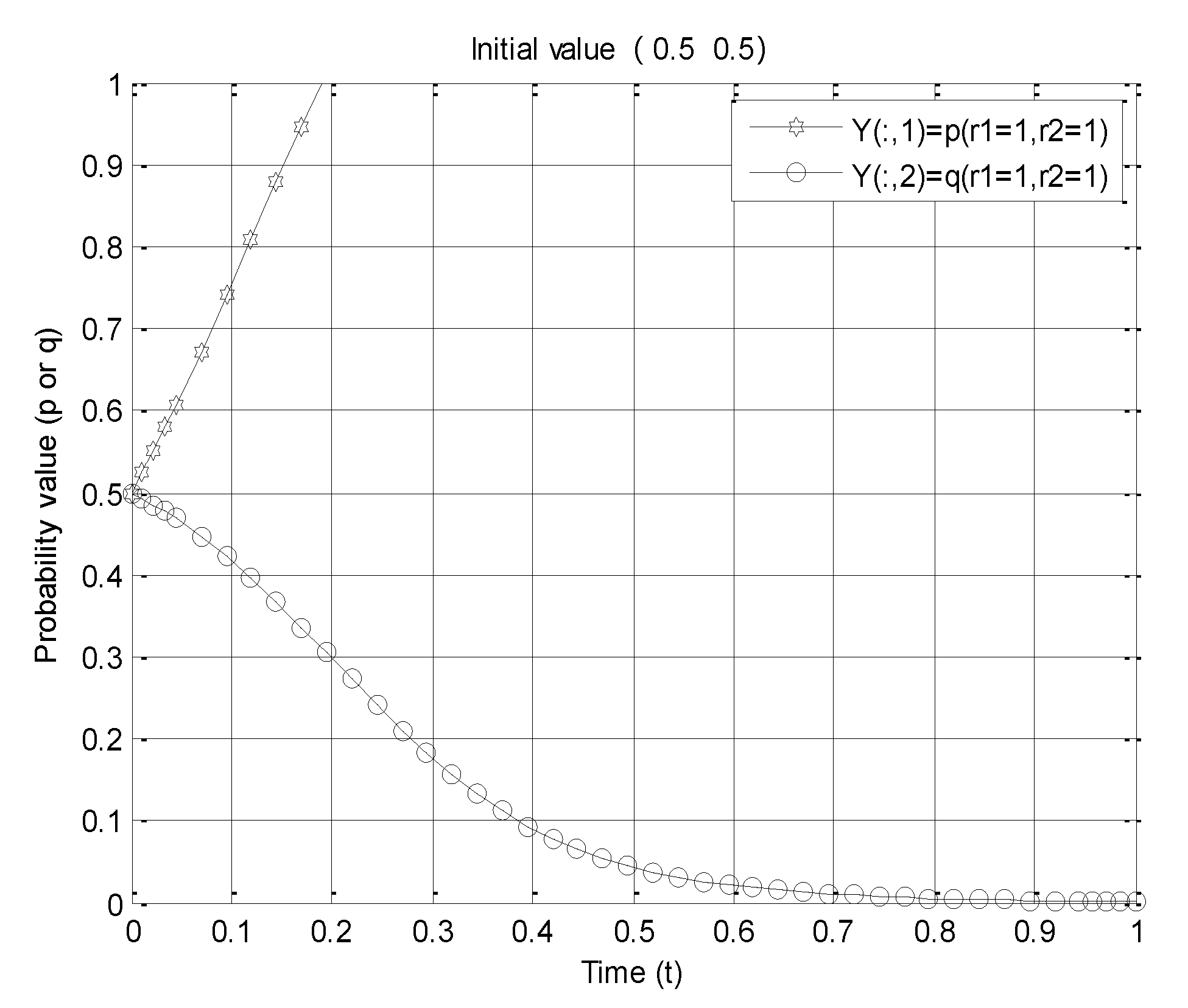 Sustainability 12 03367 g002