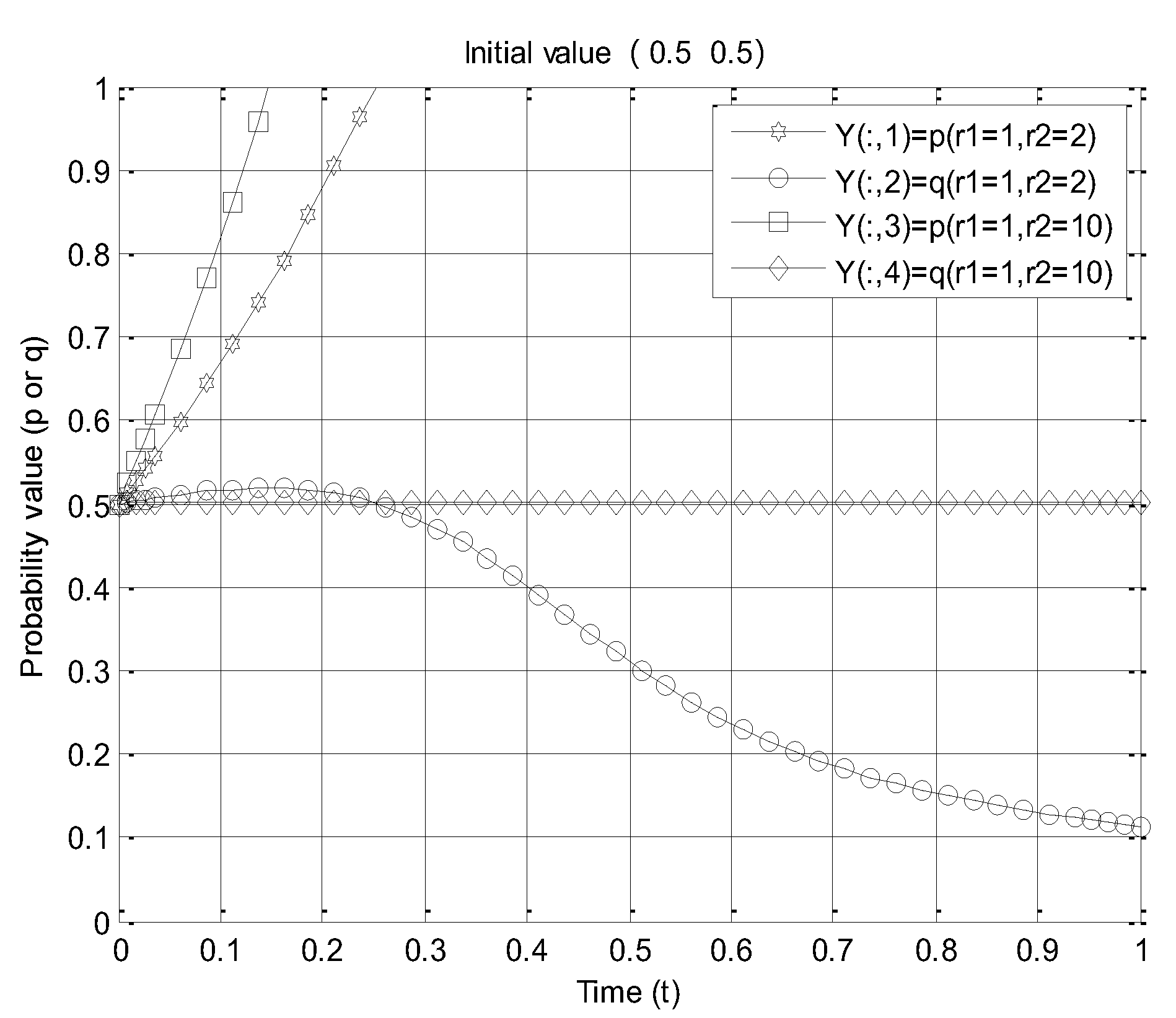 Sustainability 12 03367 g004