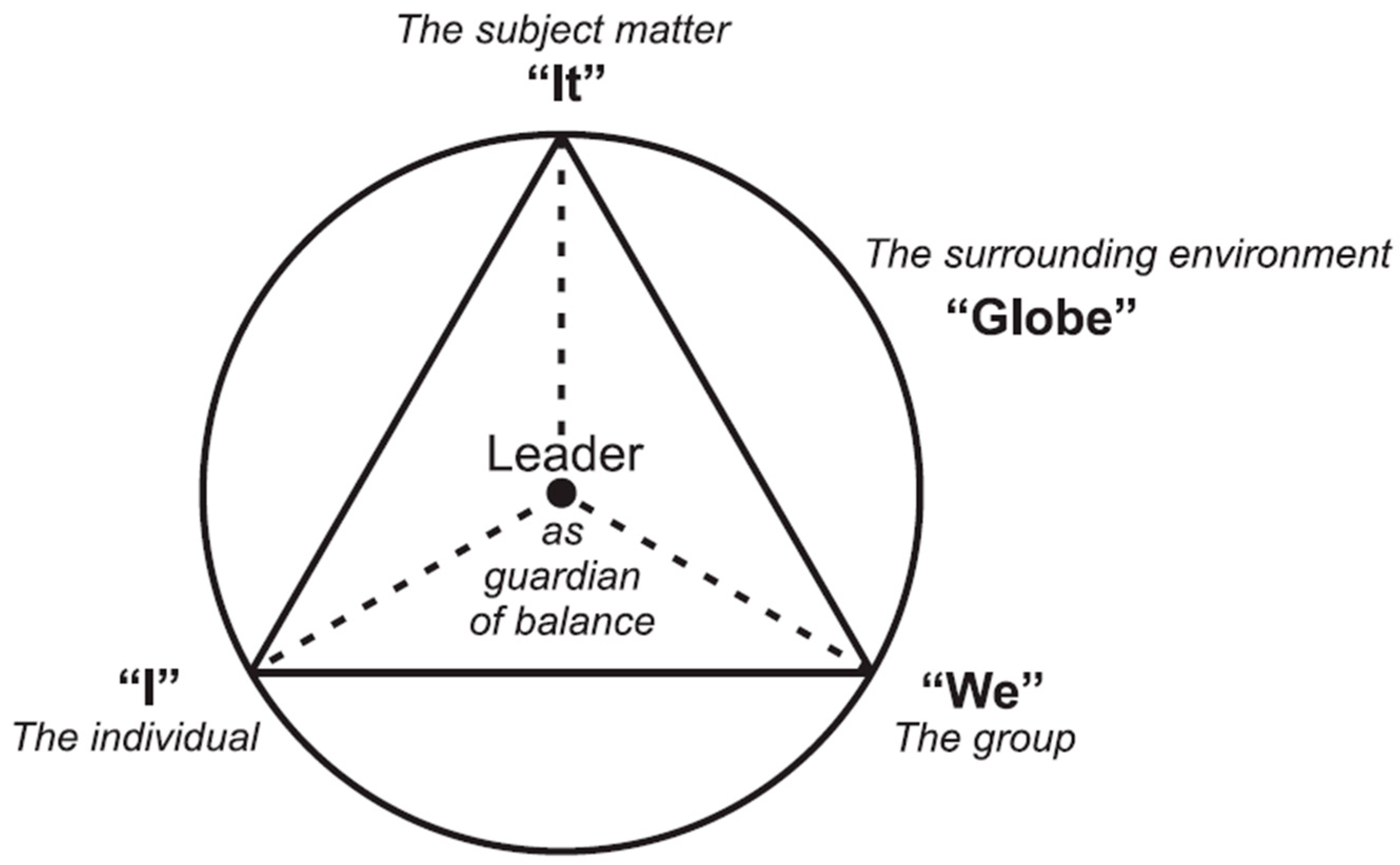 Sustainability 12 03371 g001 Sustainability 12 03371 g001