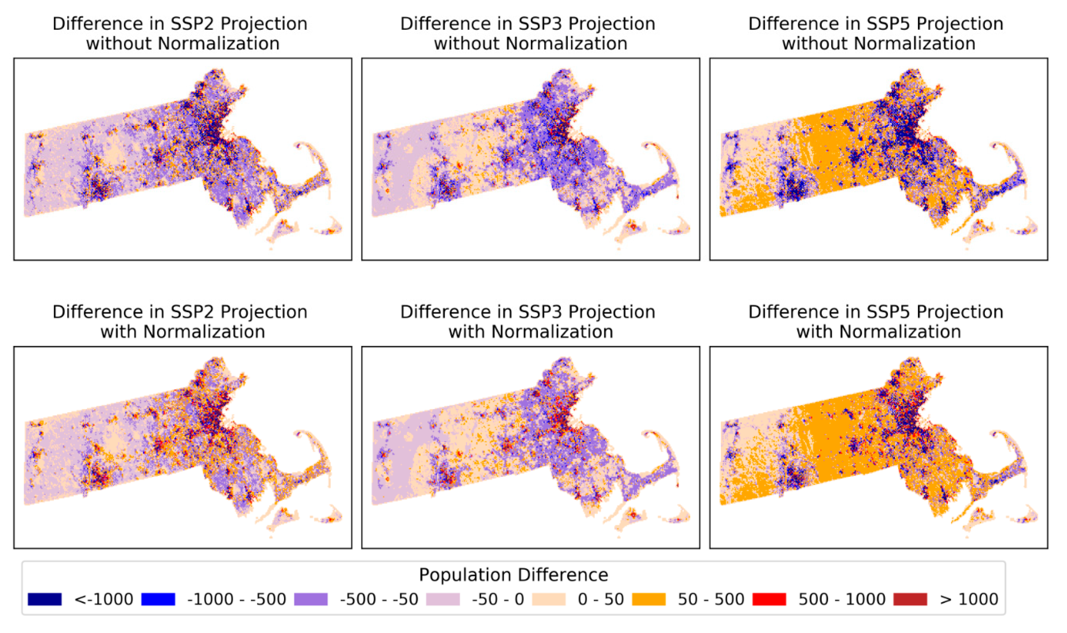 Sustainability 12 03374 g007