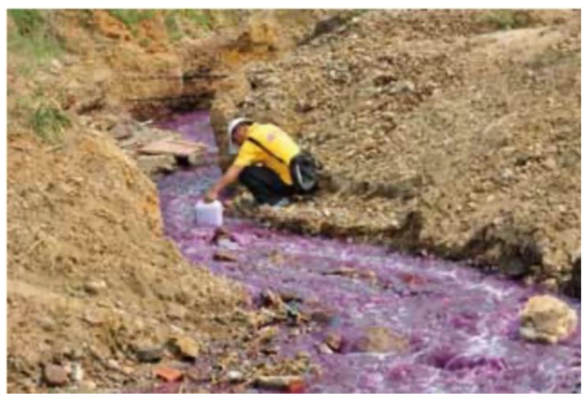 Sustainability 12 03386 g003 Sustainability 12 03386 g003