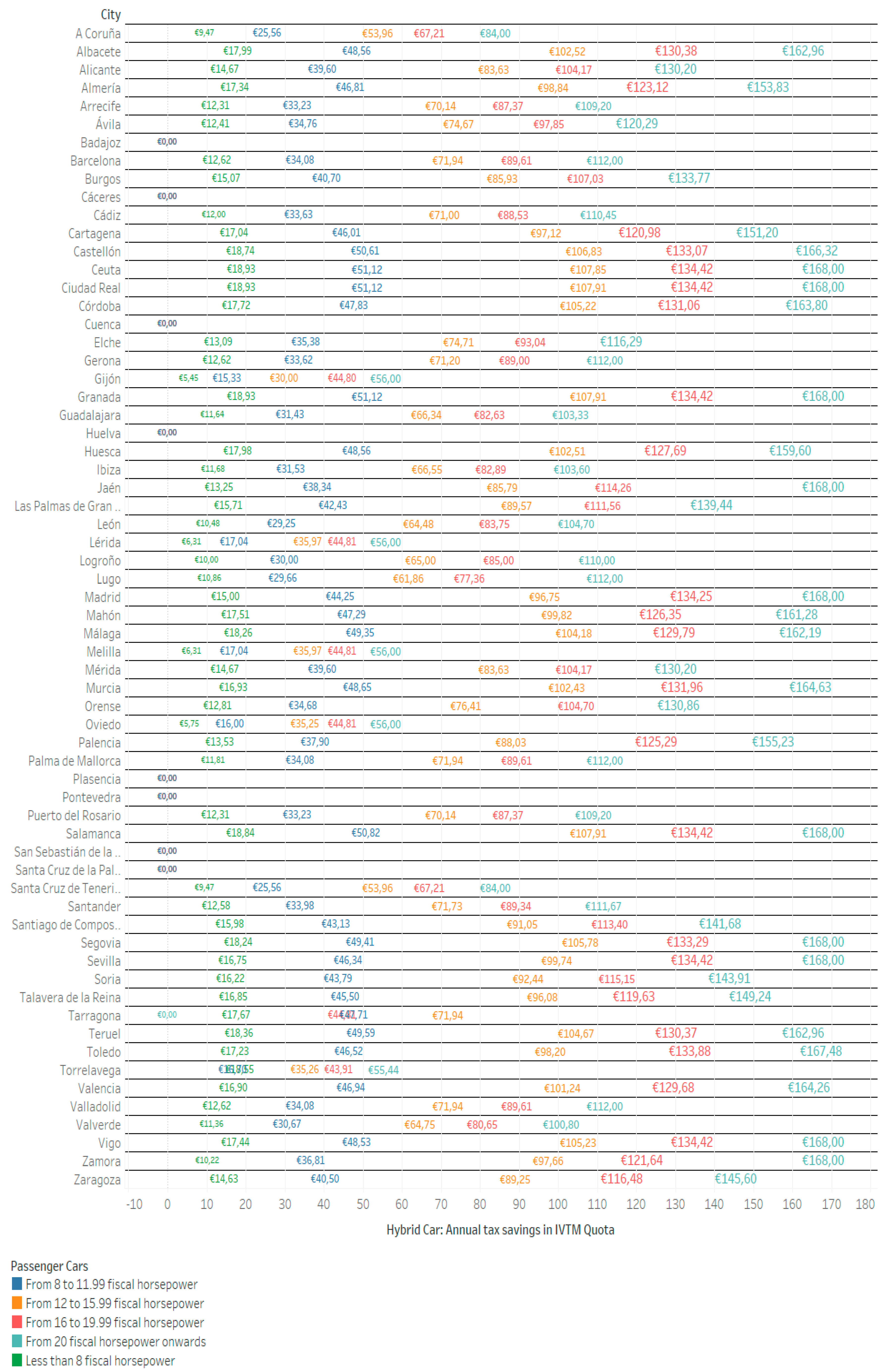 Sustainability 12 03398 g006
