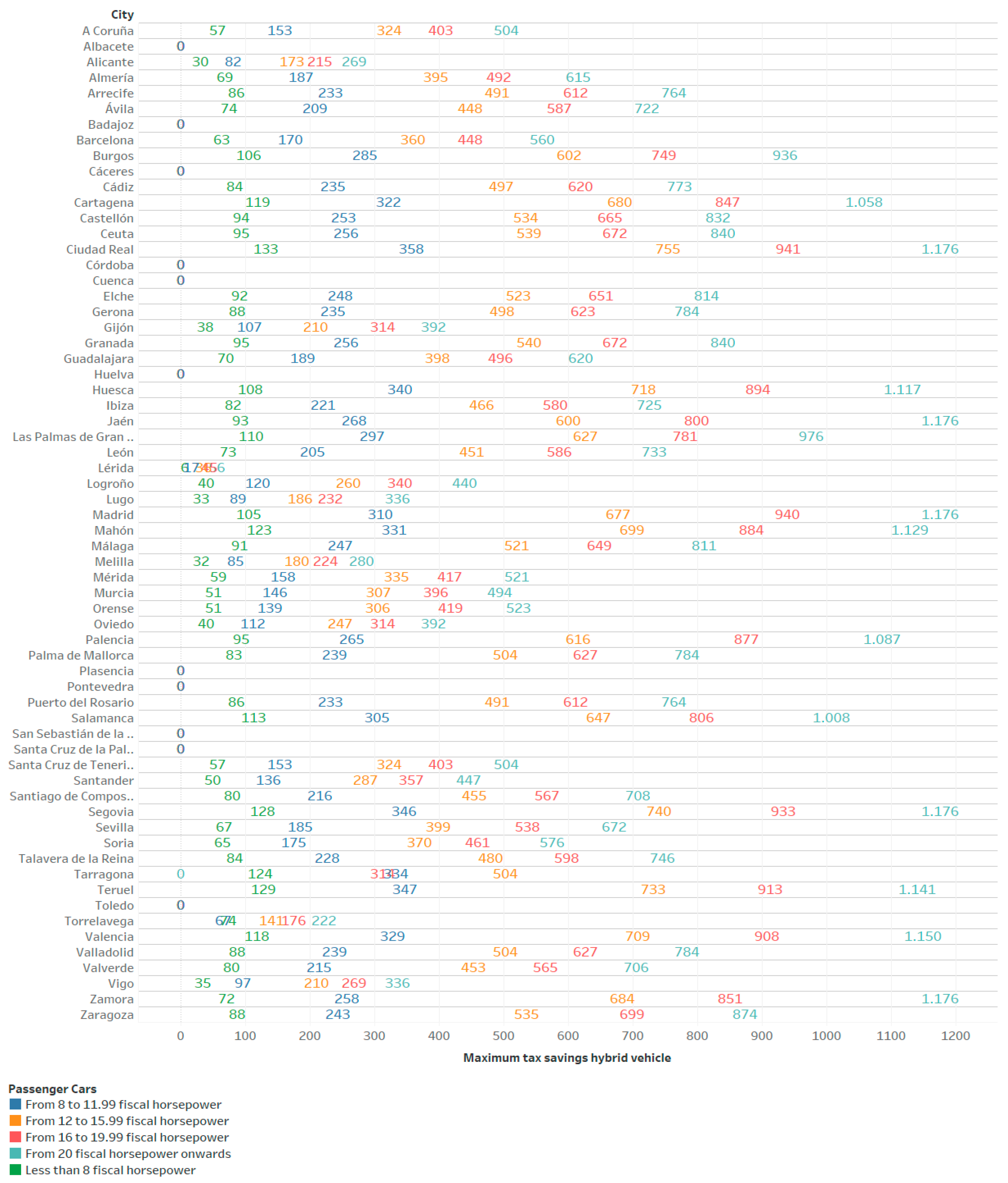 Sustainability 12 03398 g009